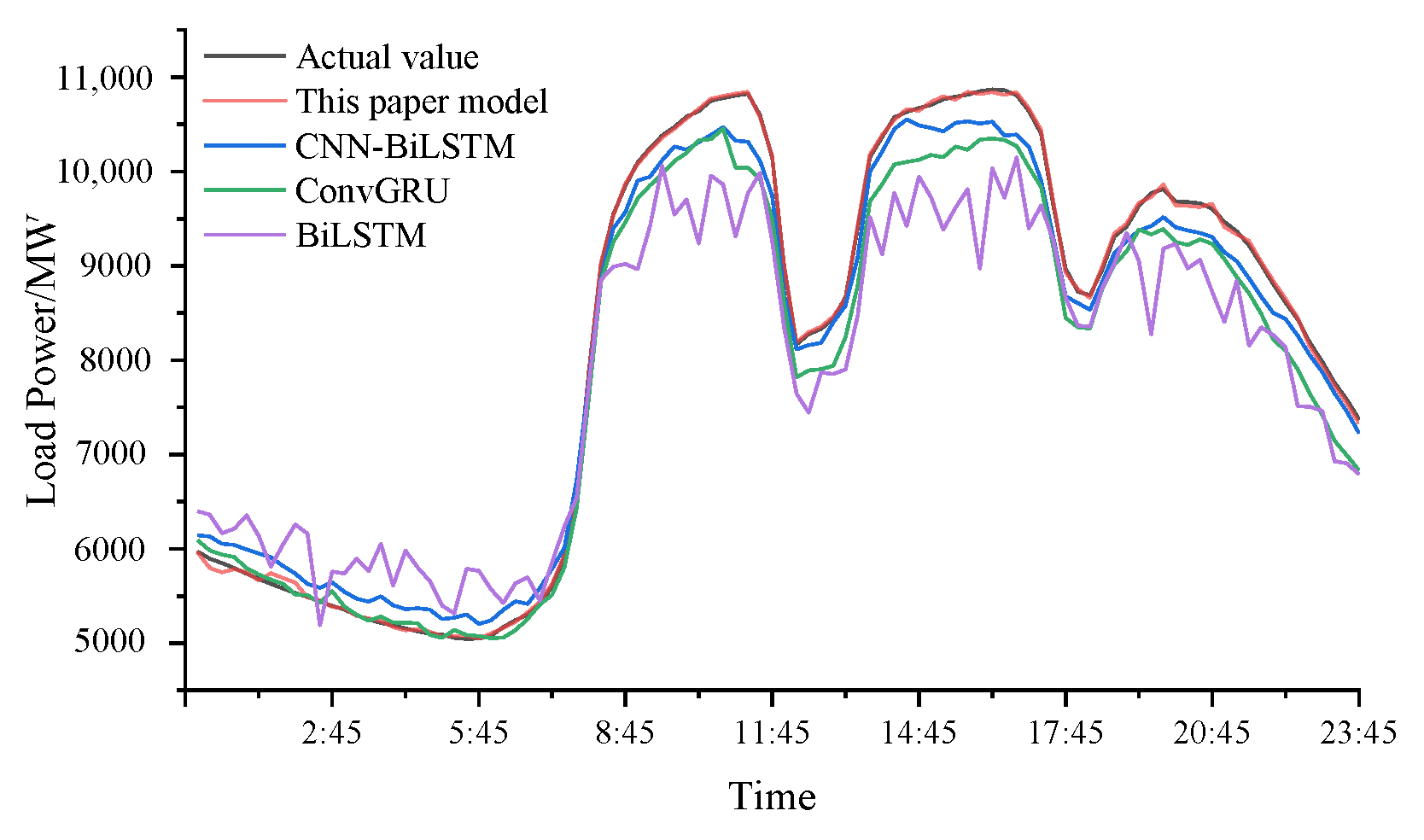 Energies 18 00106 g012