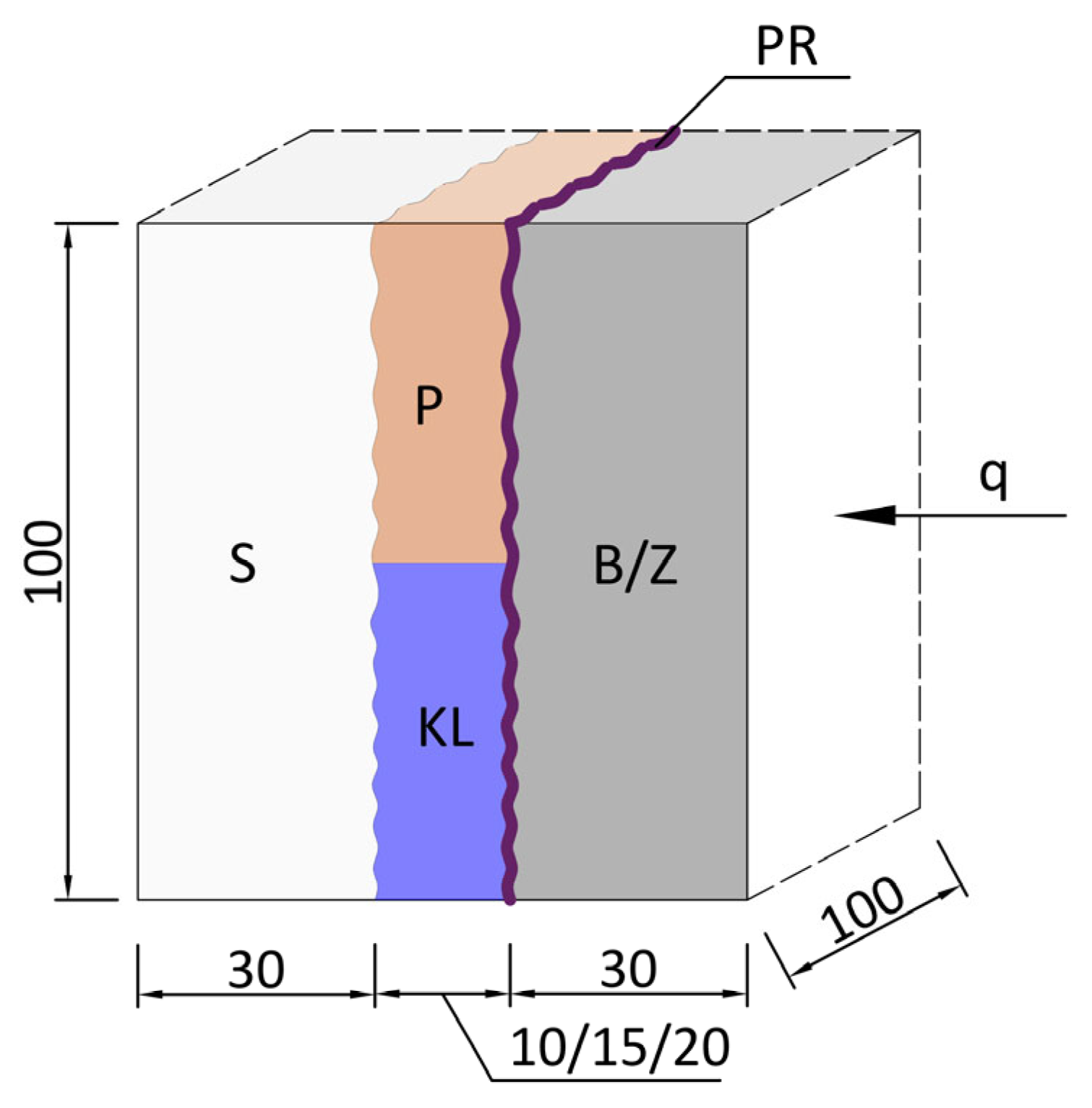 Energies 18 00107 g002