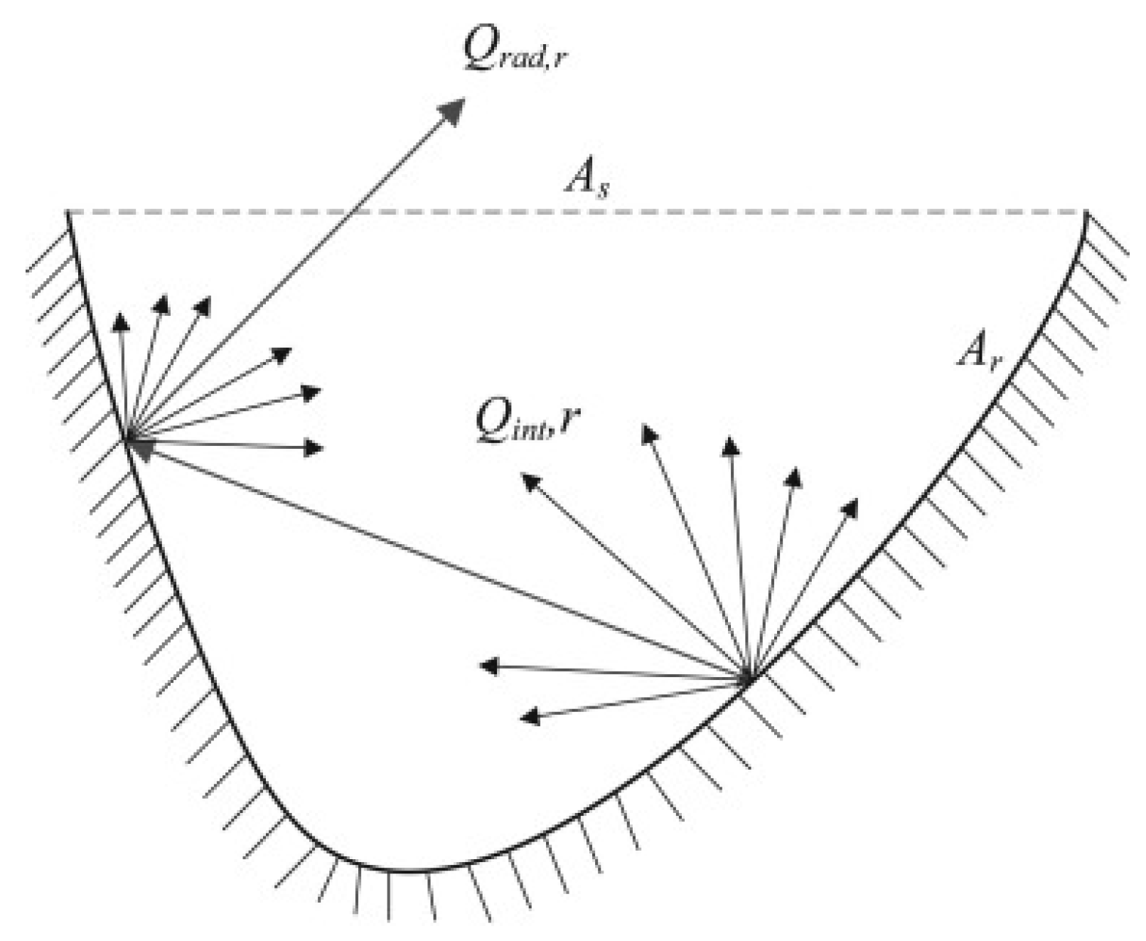 Energies 18 00107 g003