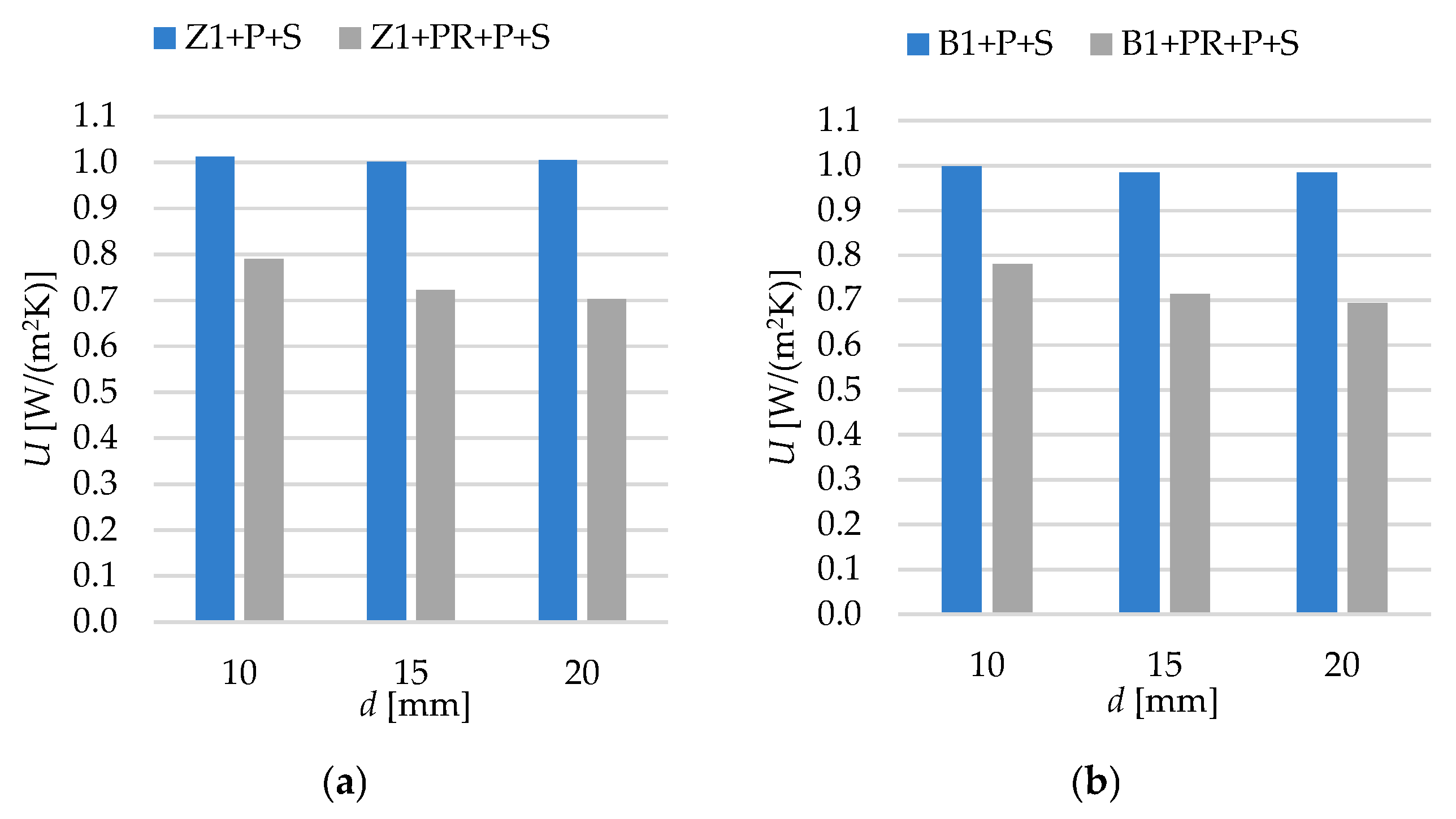 Energies 18 00107 g006