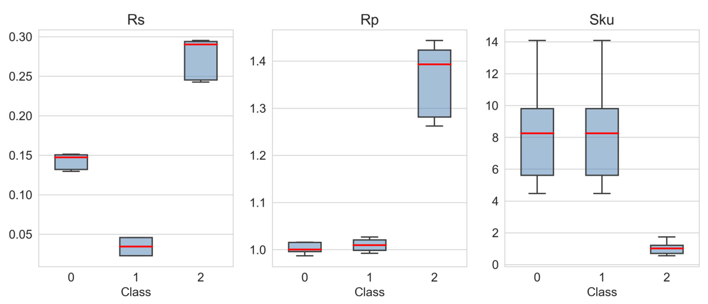 Energies 18 00107 g008