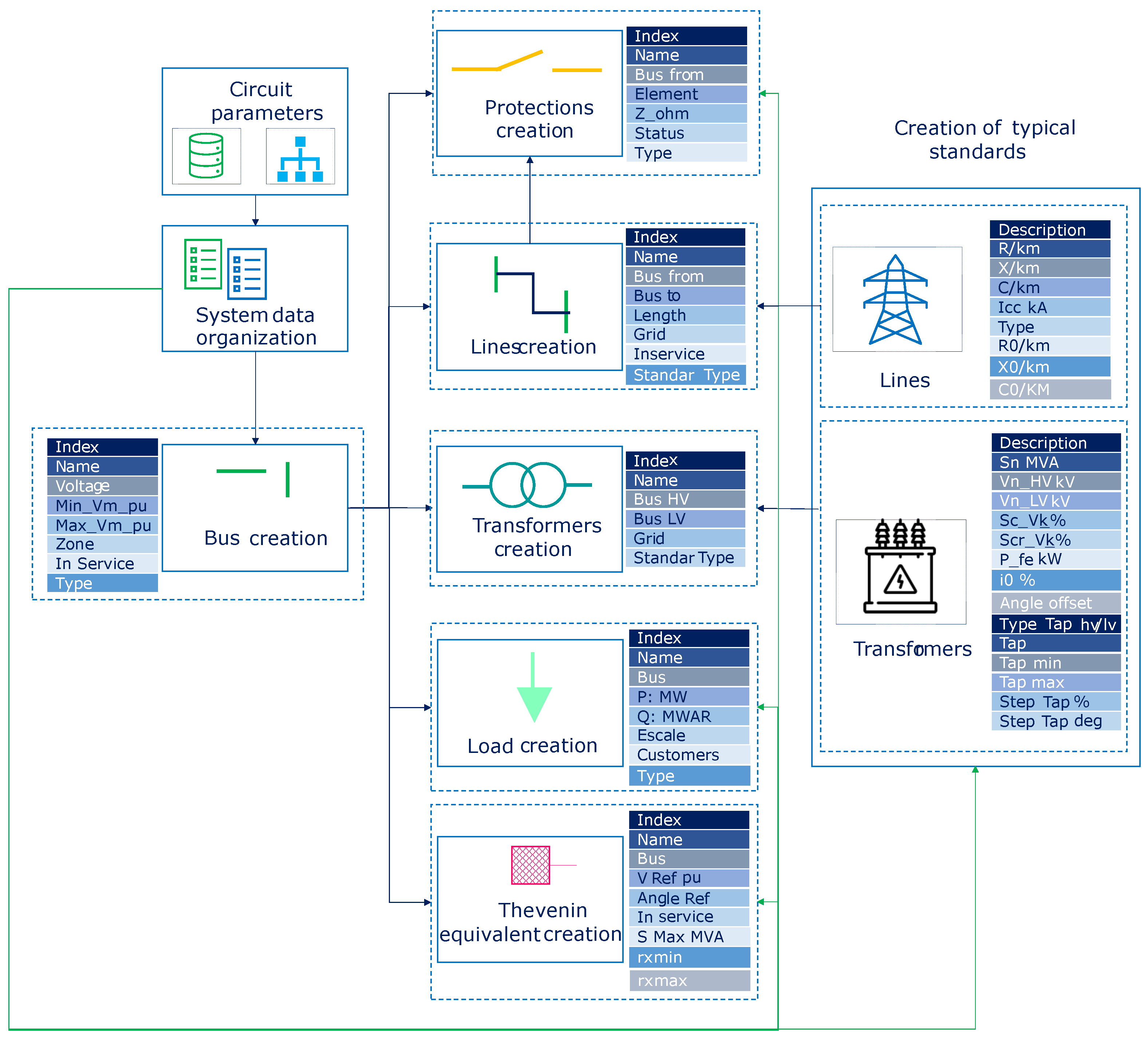 Energies 18 00109 g002