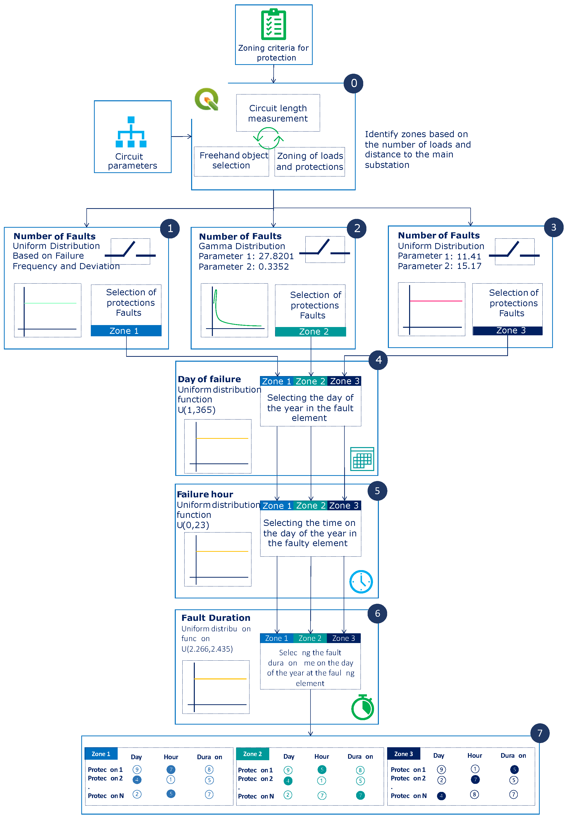 Energies 18 00109 g004