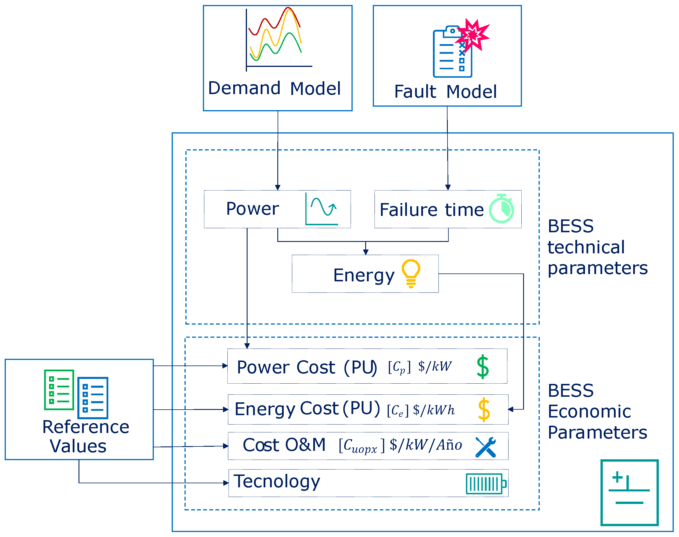 Energies 18 00109 g005