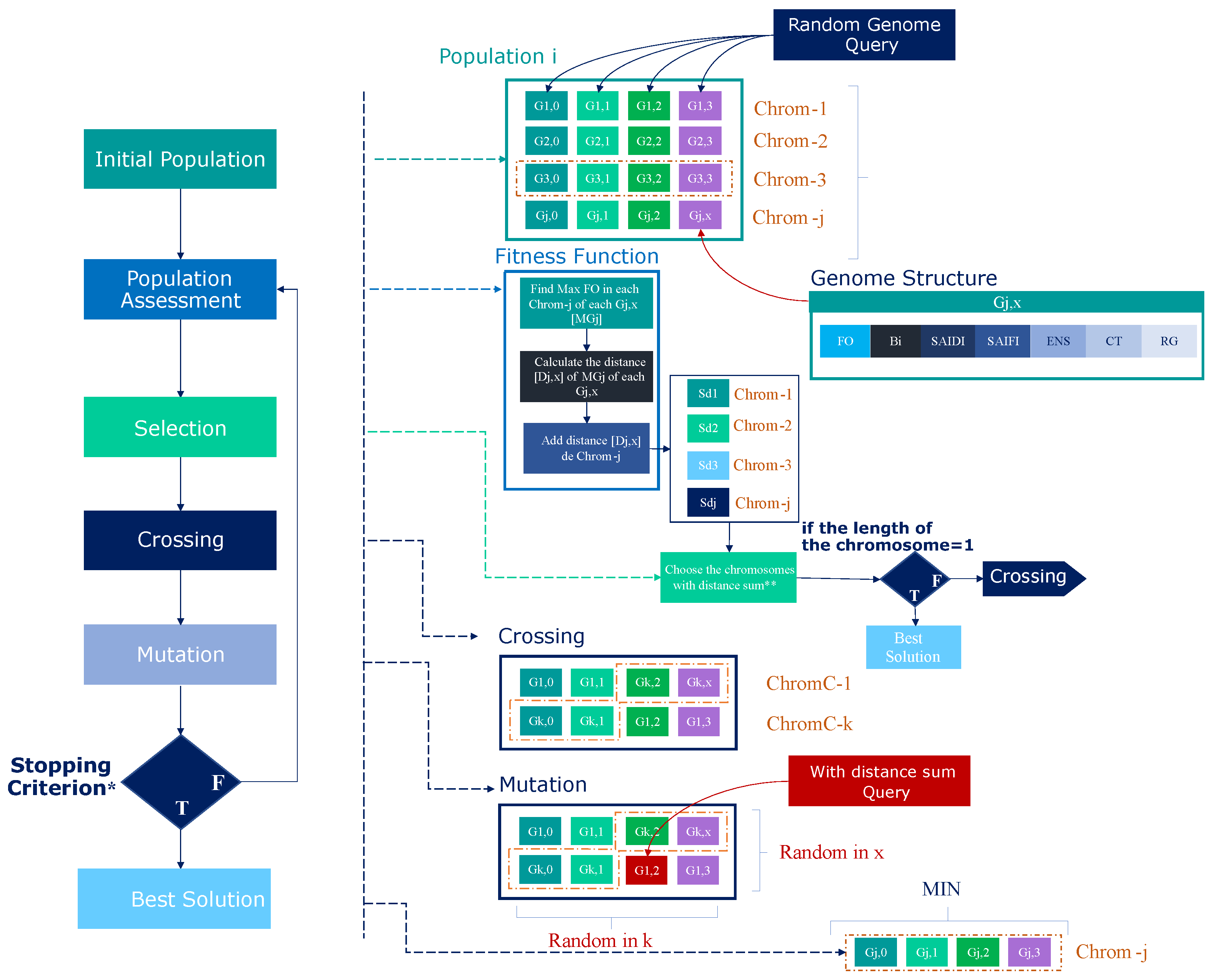 Energies 18 00109 g006