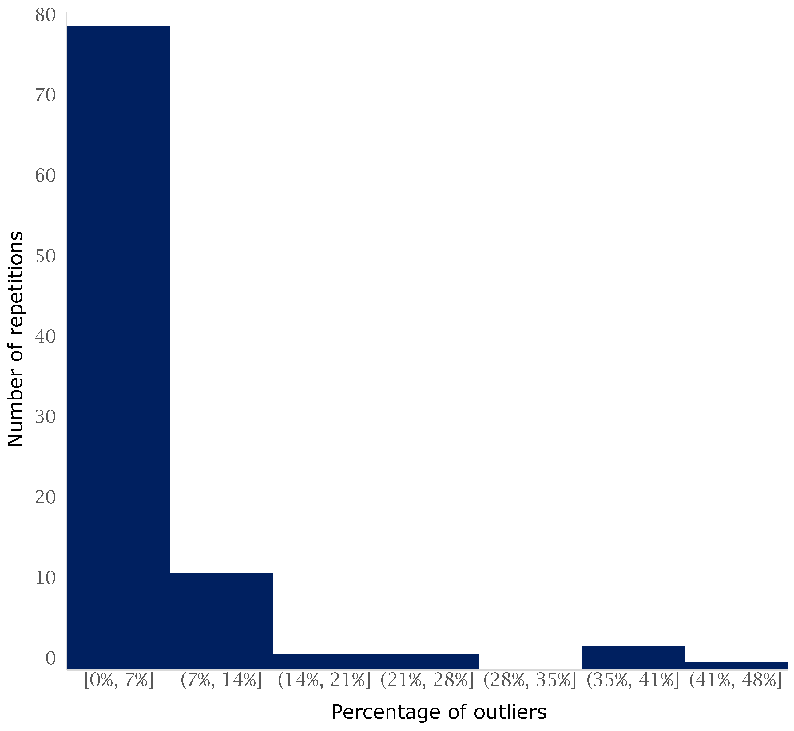 Energies 18 00109 g008