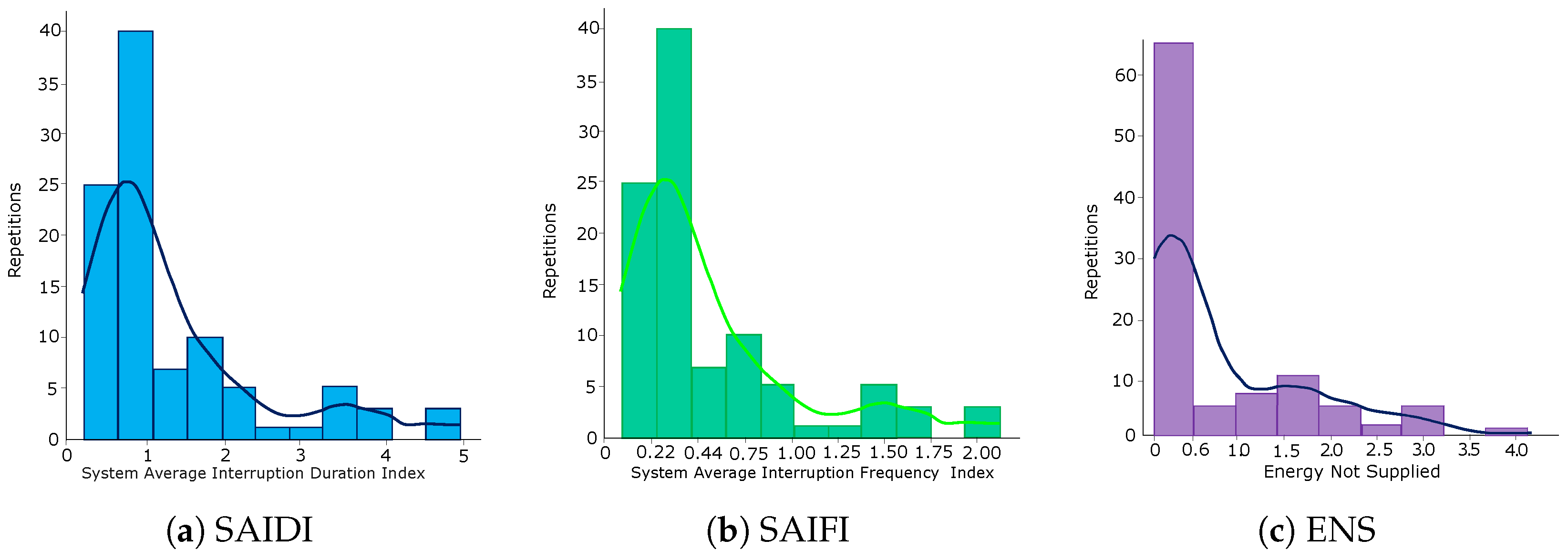 Energies 18 00109 g013