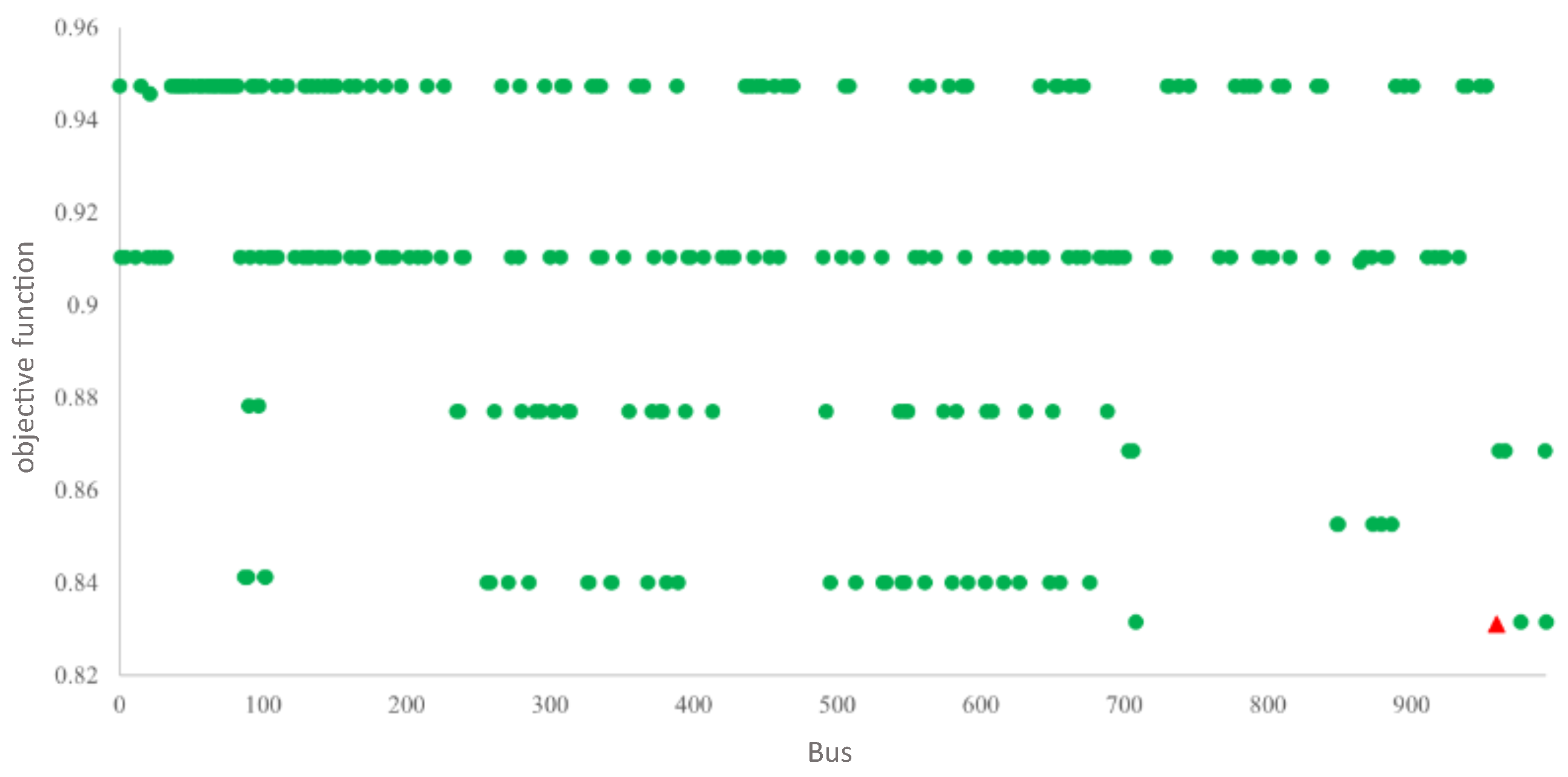 Energies 18 00109 g014