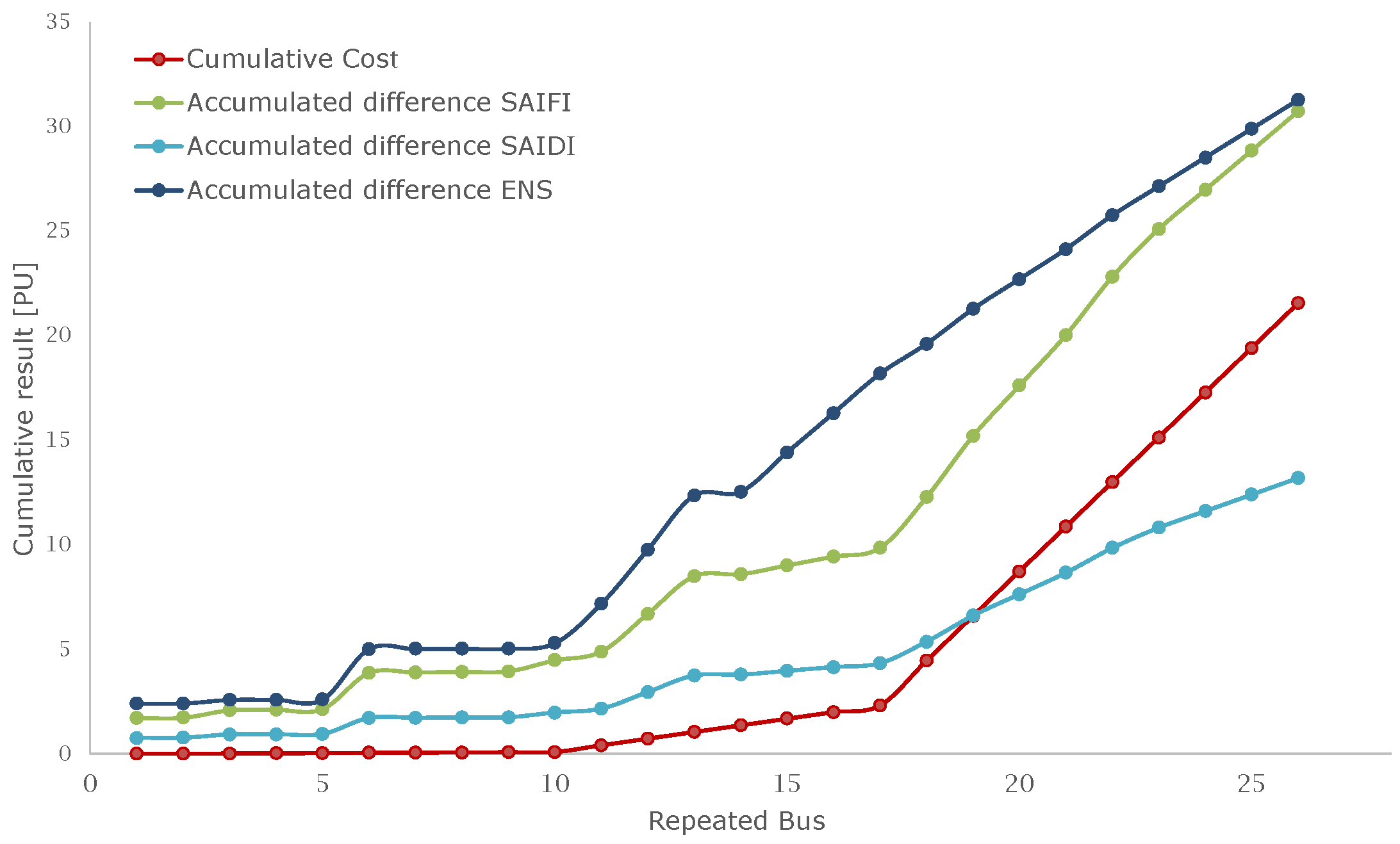 Energies 18 00109 g015