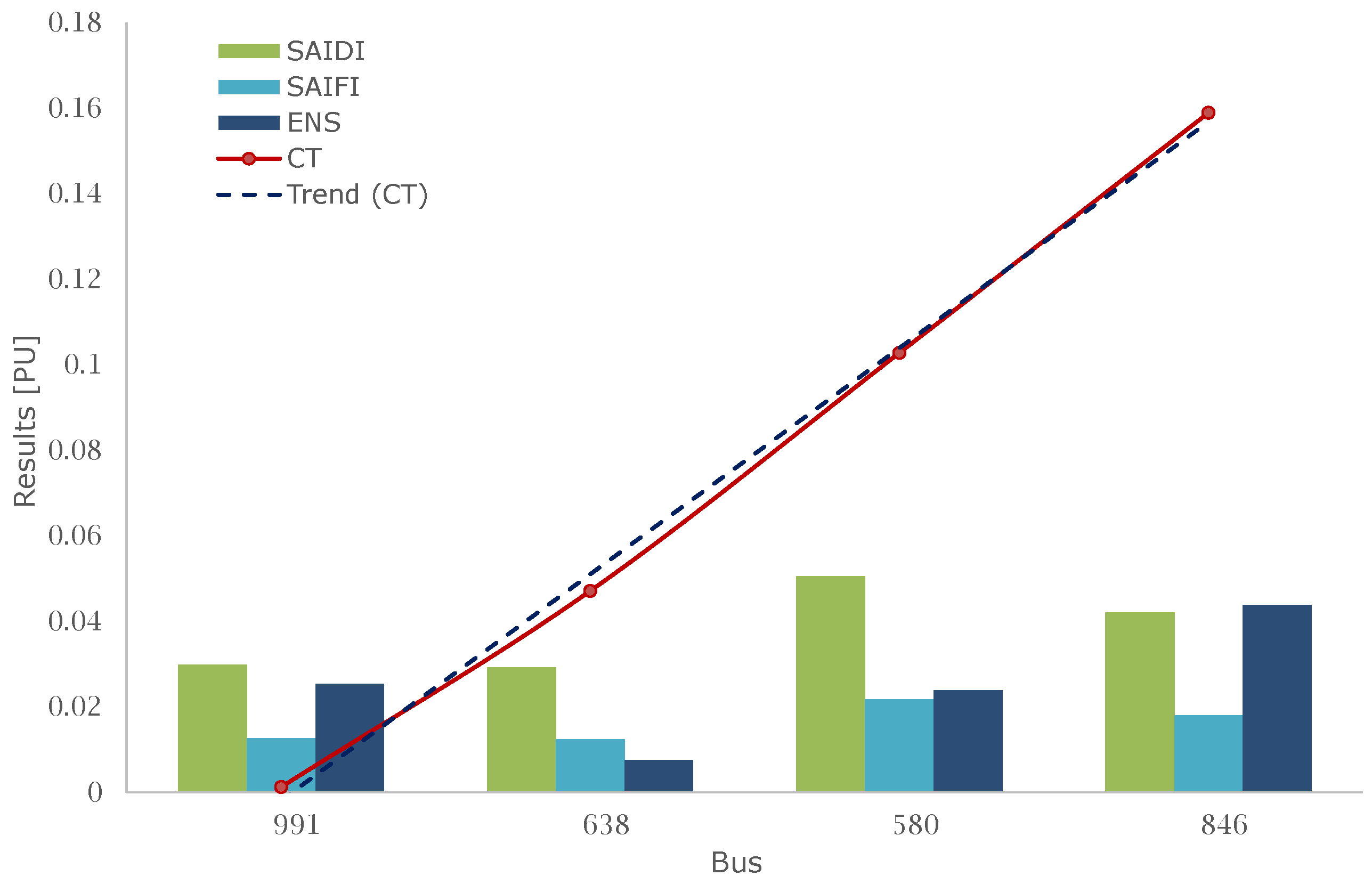 Energies 18 00109 g016