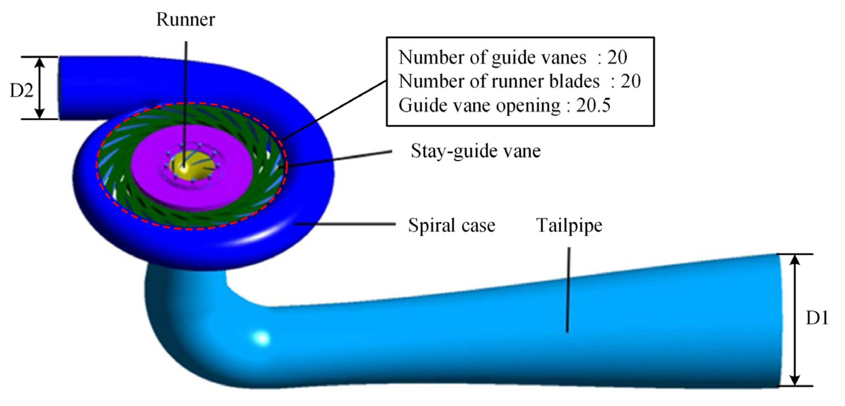 Energies 18 00110 g001