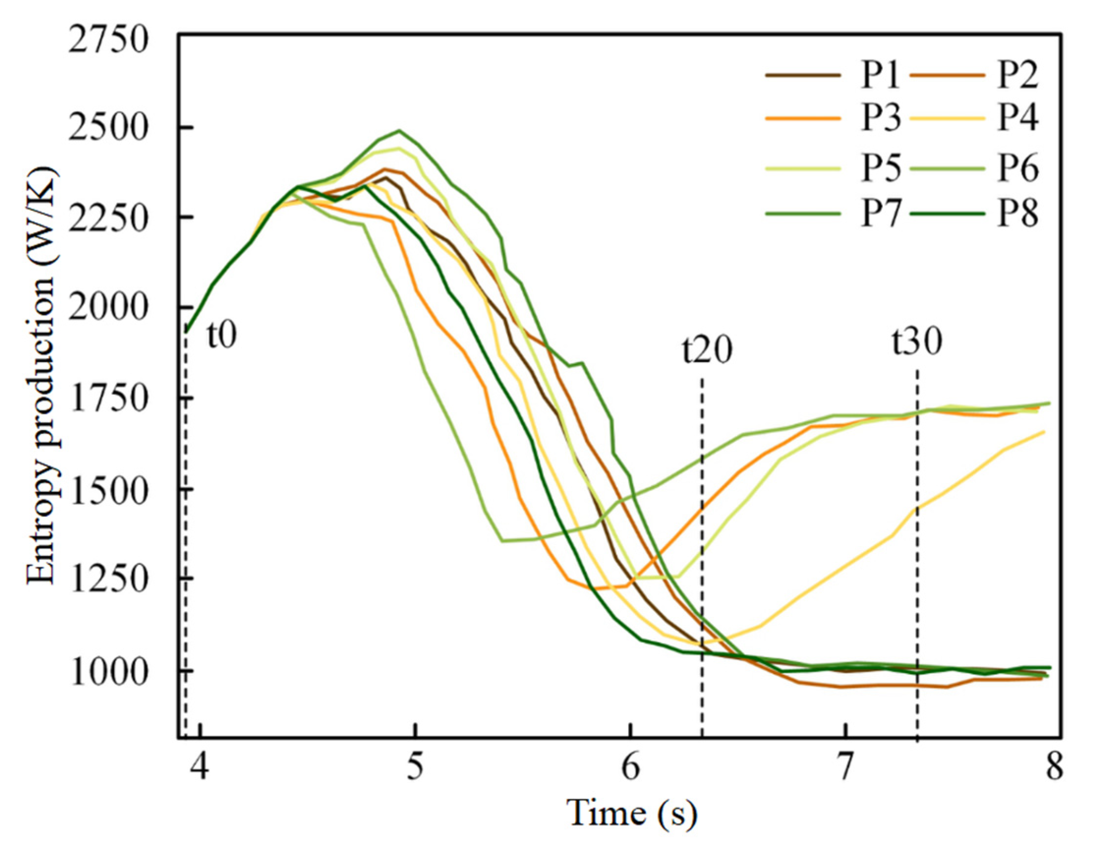 Energies 18 00110 g006