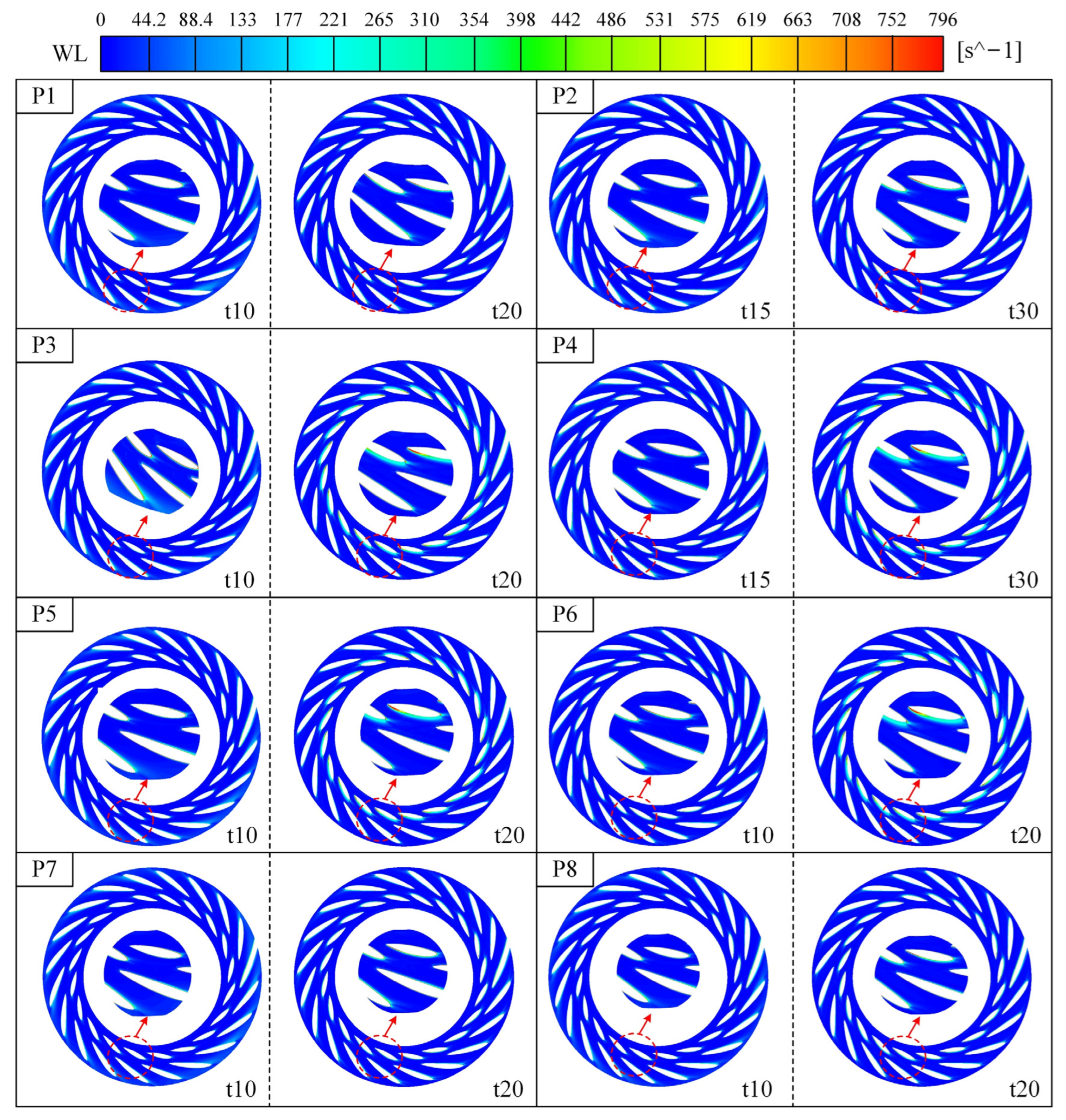 Energies 18 00110 g007