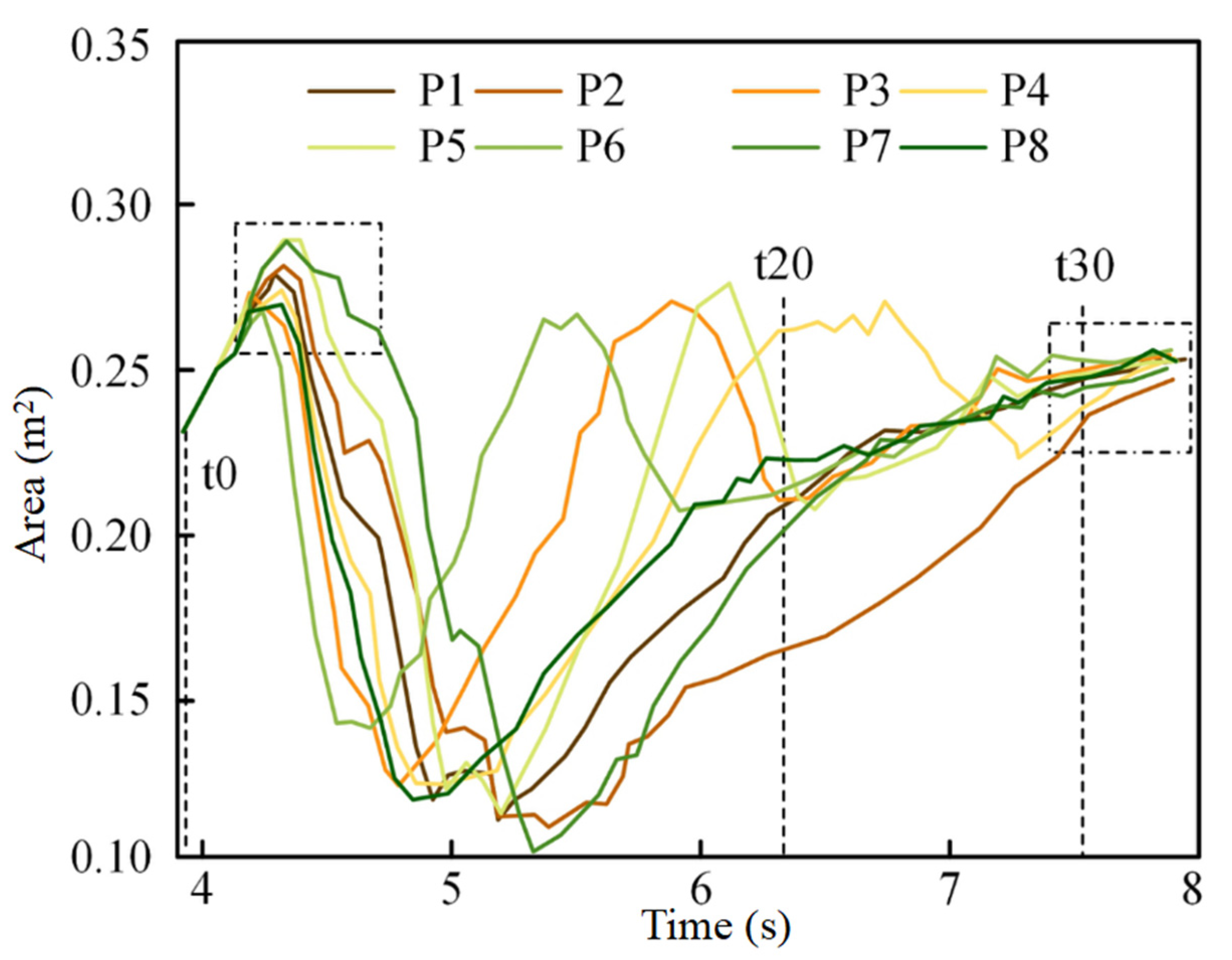 Energies 18 00110 g008