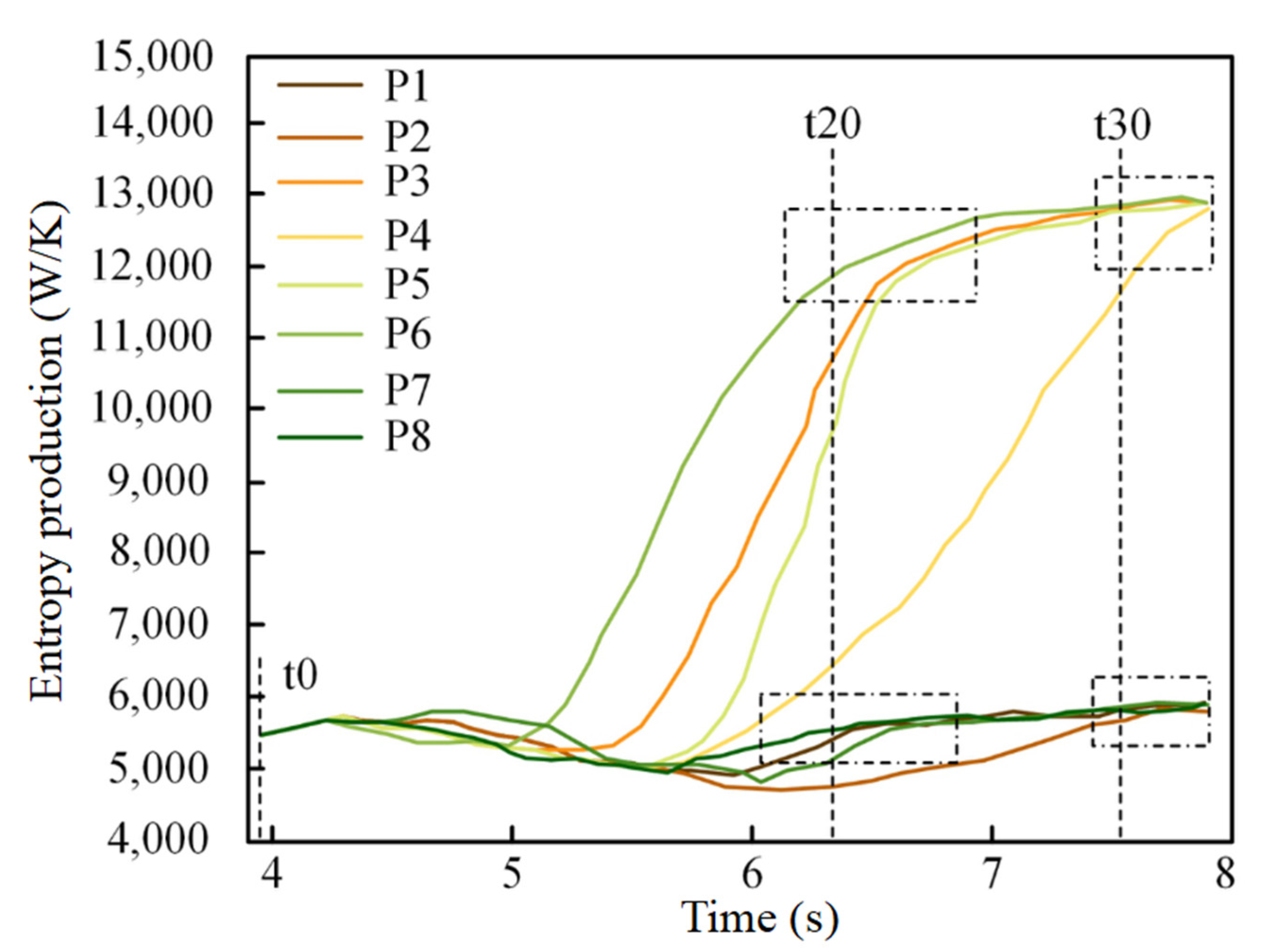 Energies 18 00110 g009