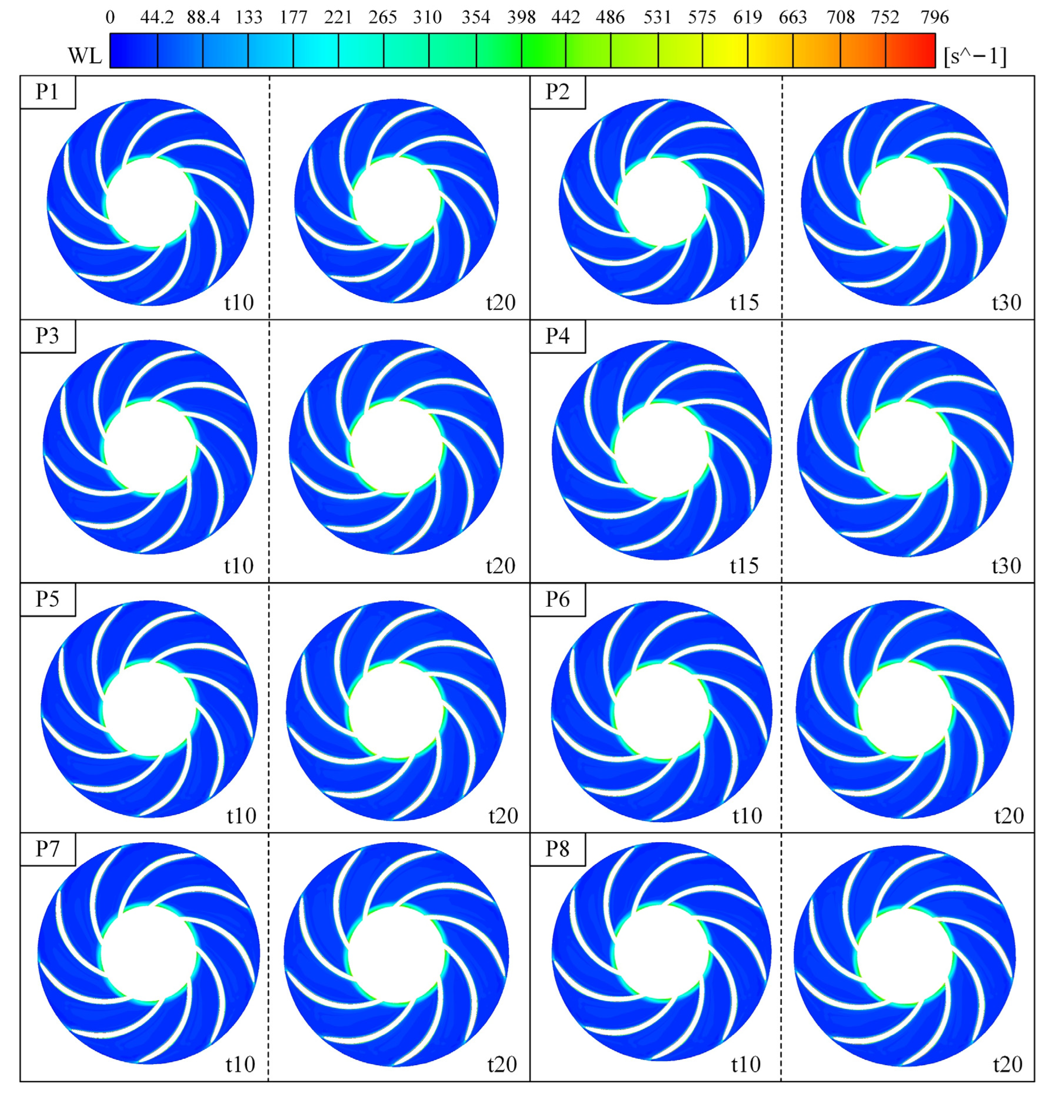 Energies 18 00110 g010