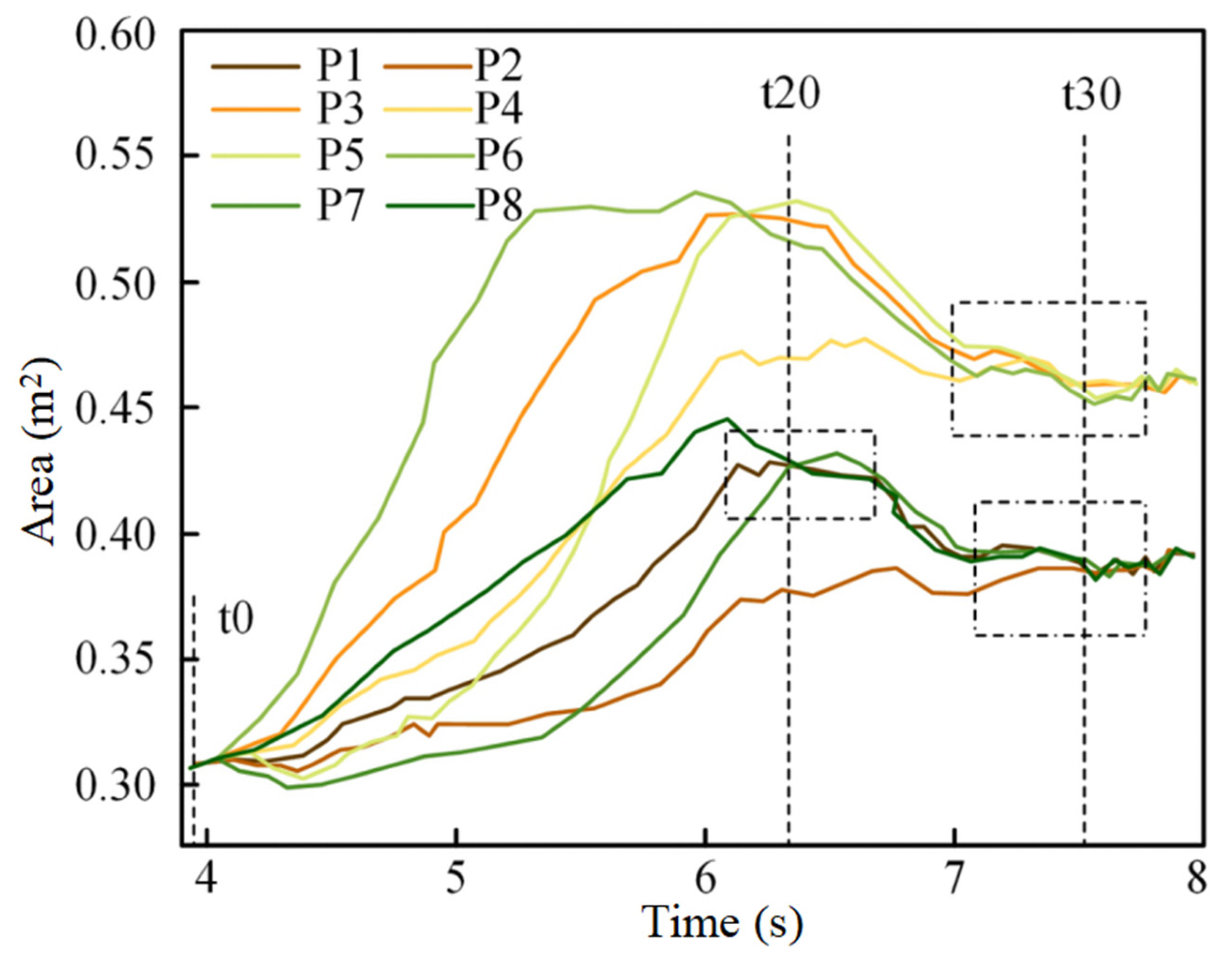 Energies 18 00110 g011