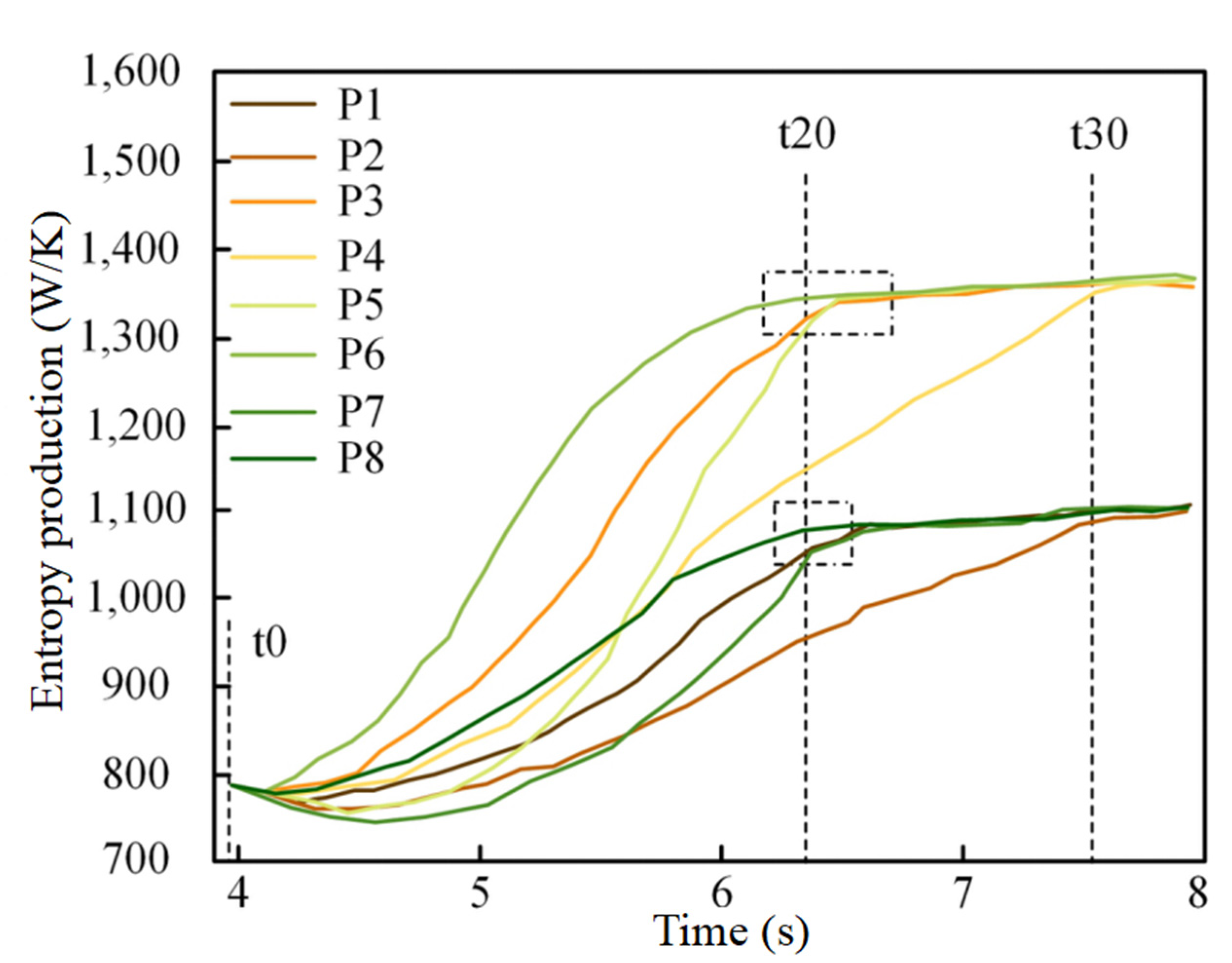 Energies 18 00110 g012