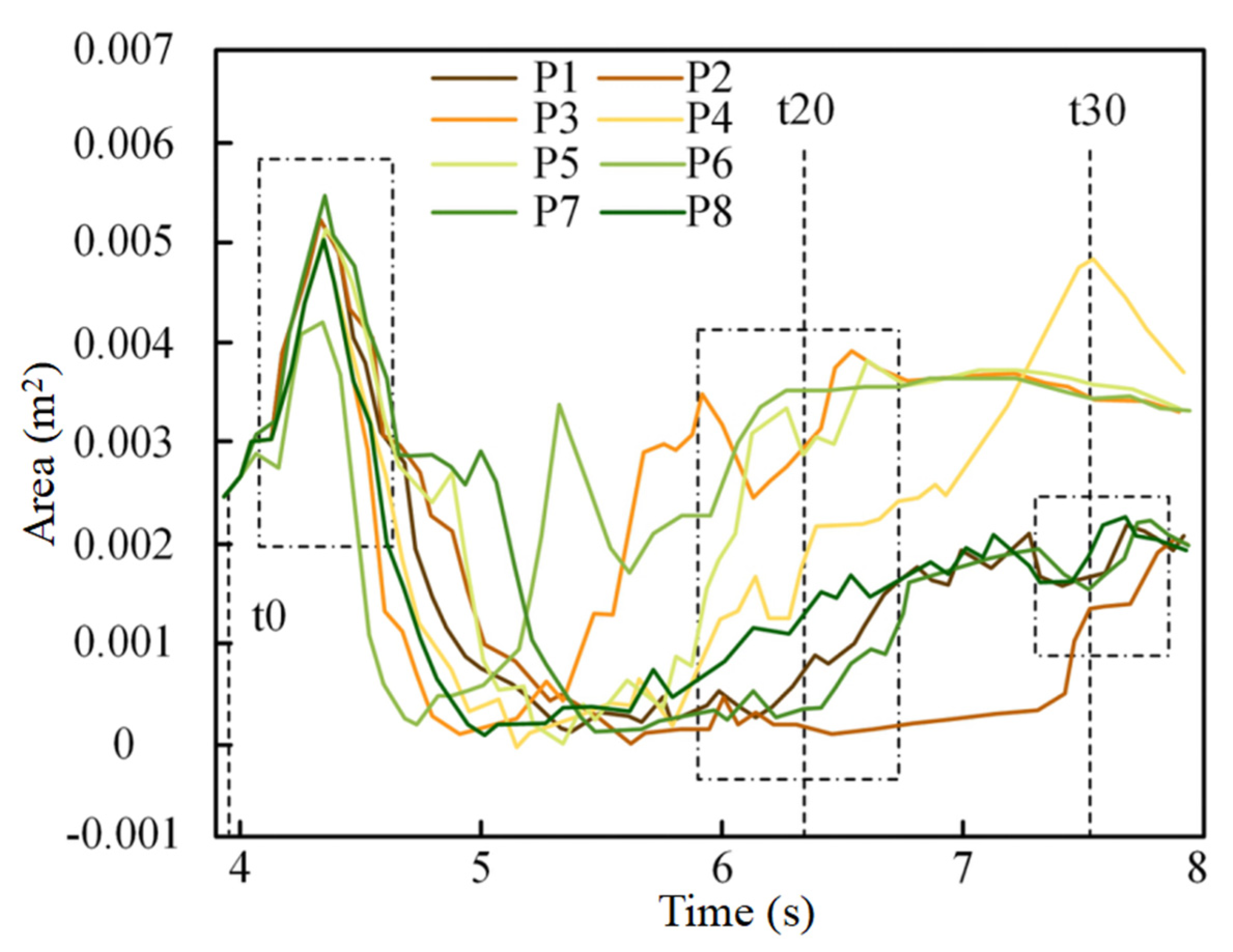 Energies 18 00110 g014