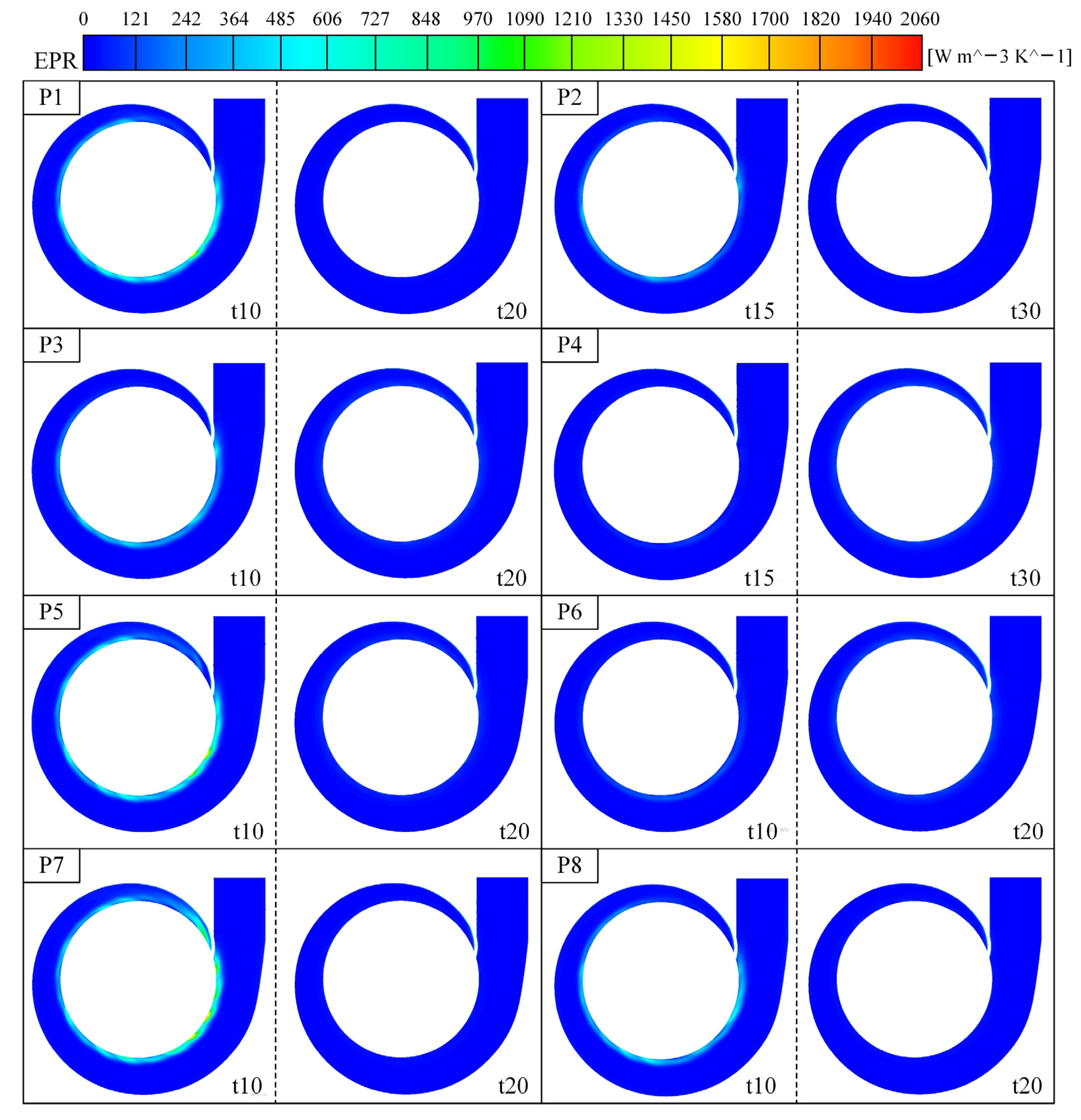 Energies 18 00110 g016