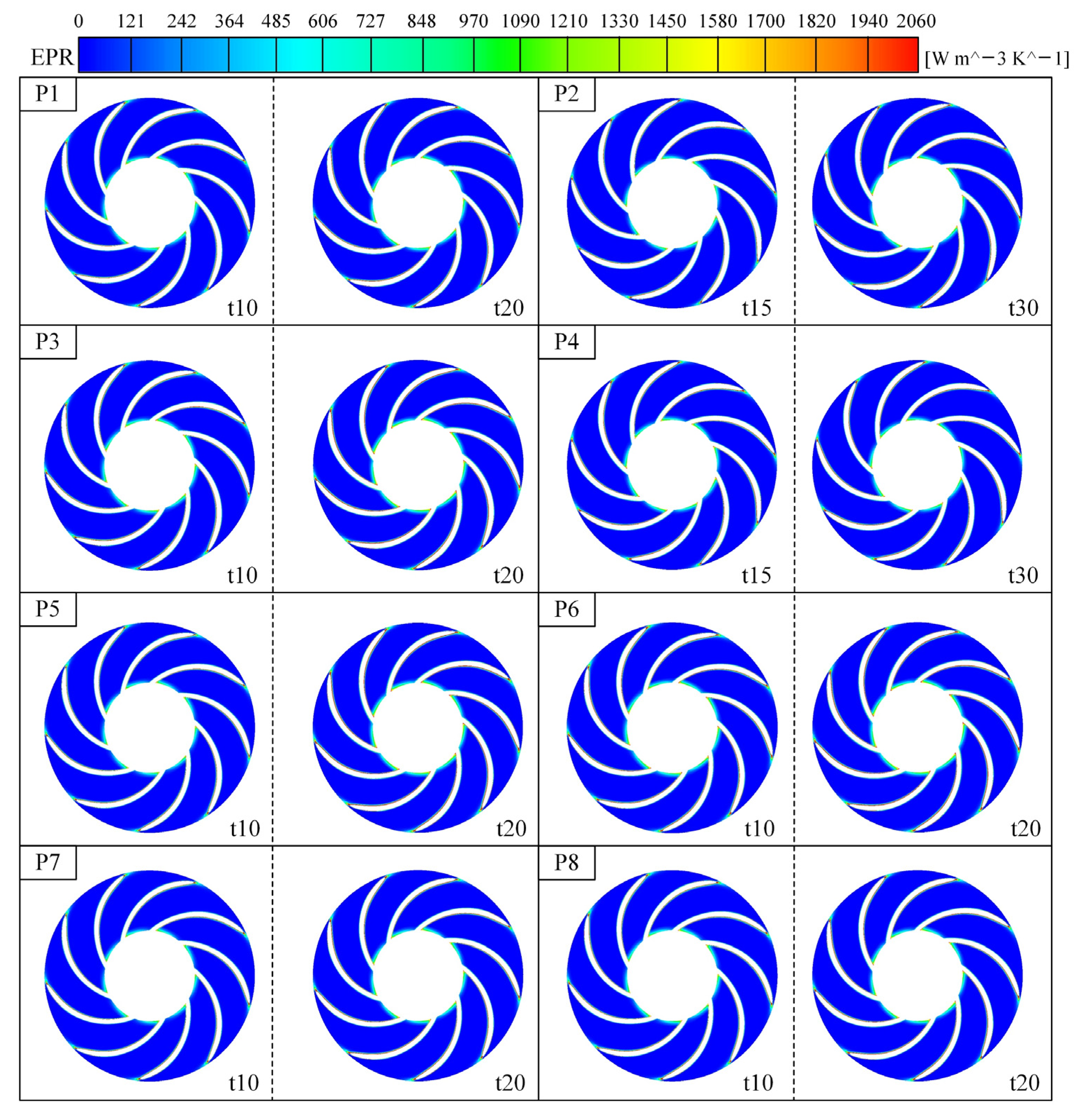 Energies 18 00110 g018