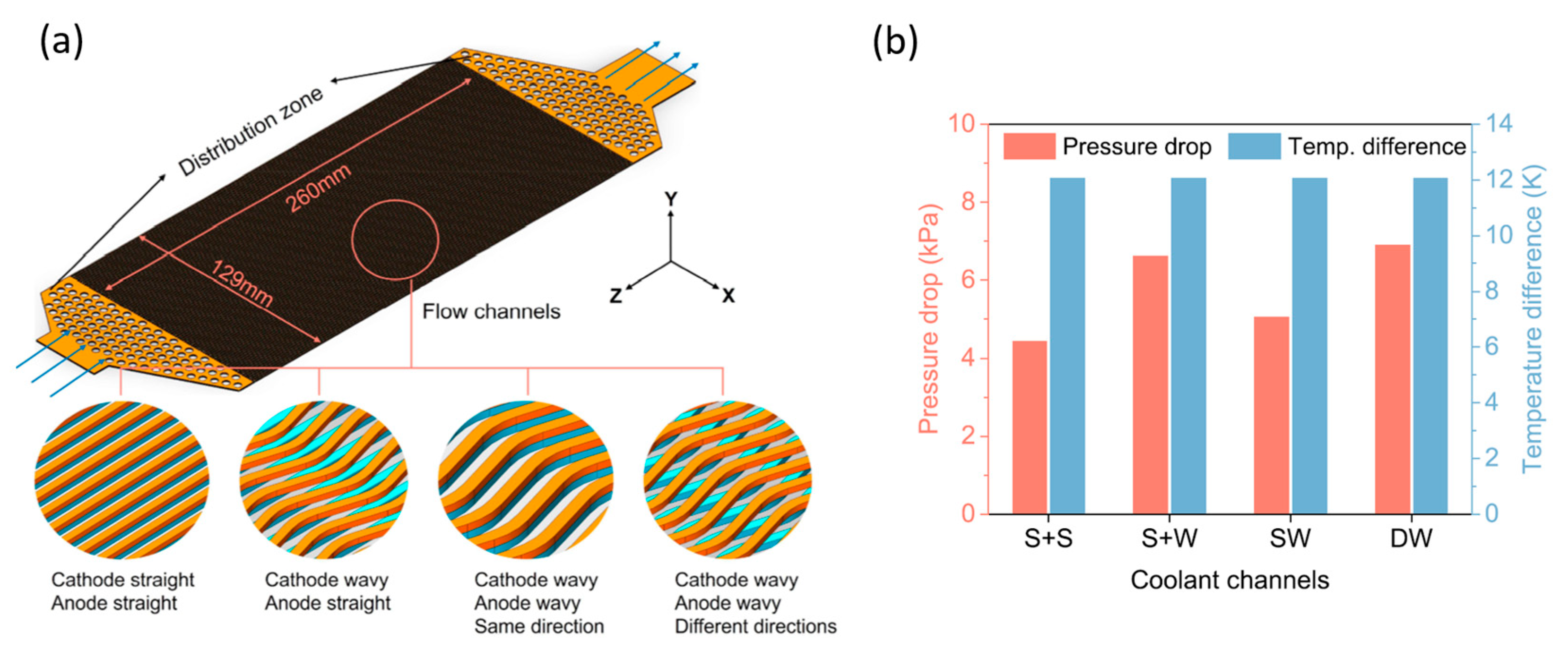 Energies 18 00111 g002