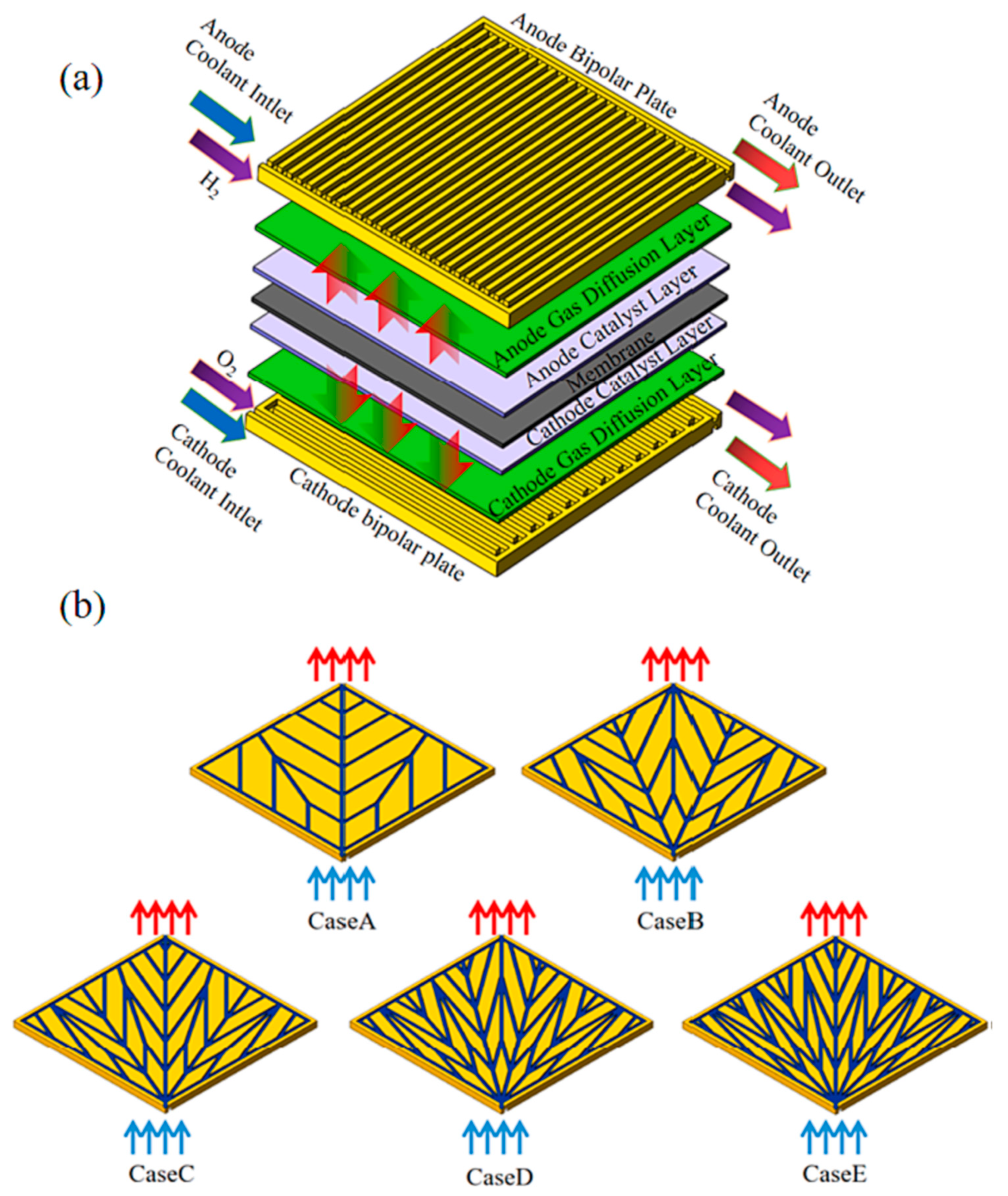 Energies 18 00111 g004