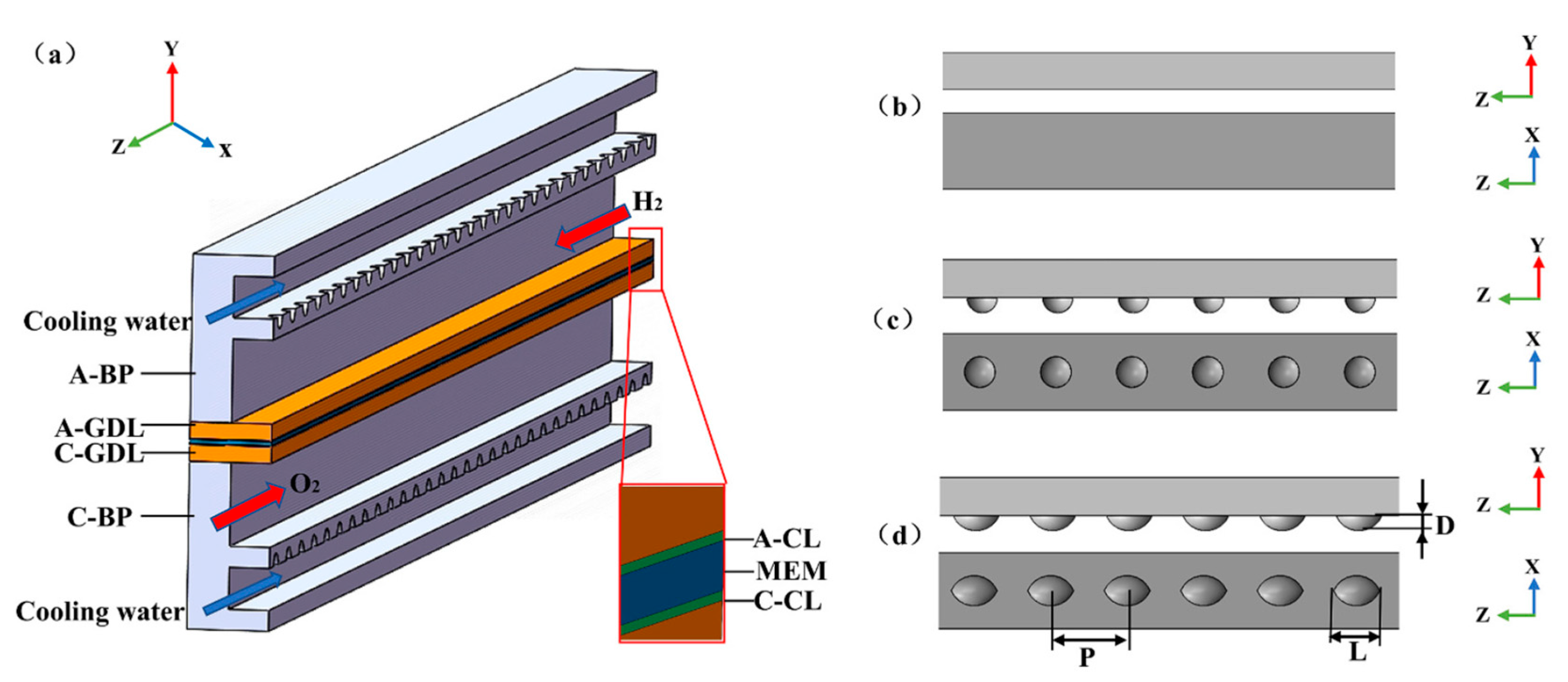 Energies 18 00111 g005