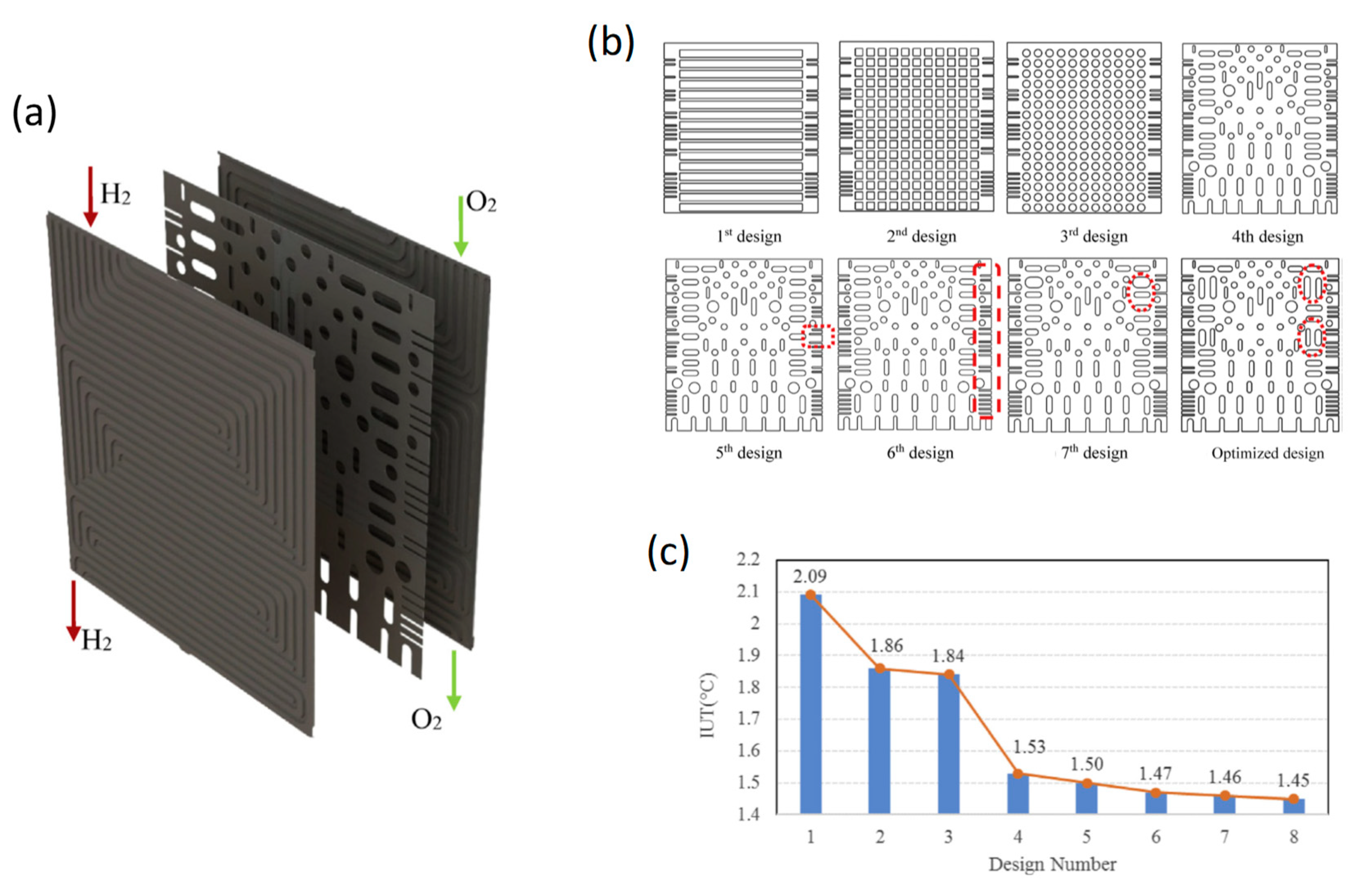 Energies 18 00111 g006