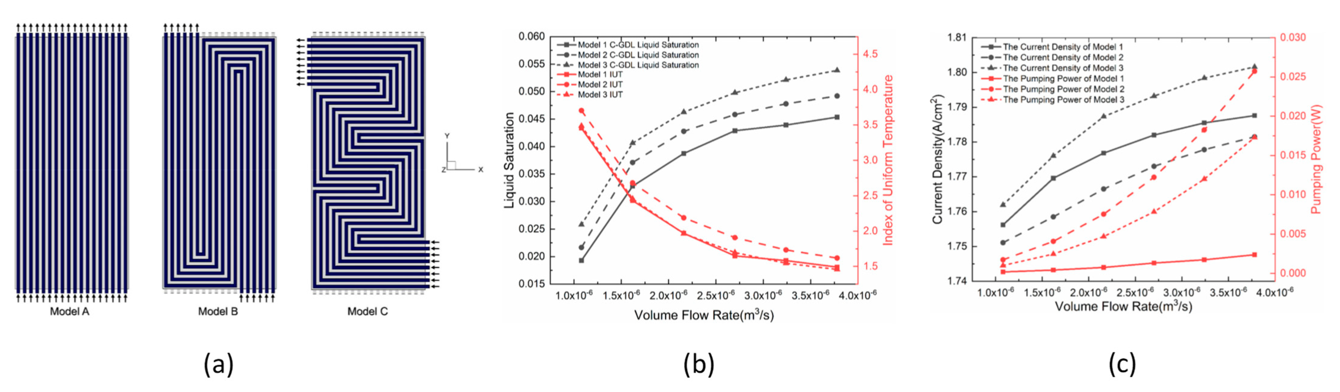 Energies 18 00111 g008