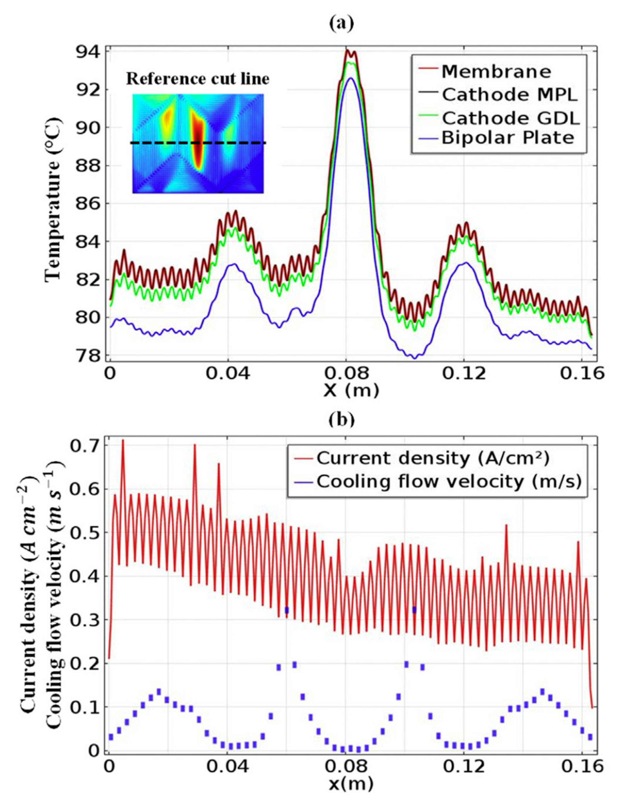 Energies 18 00111 g009