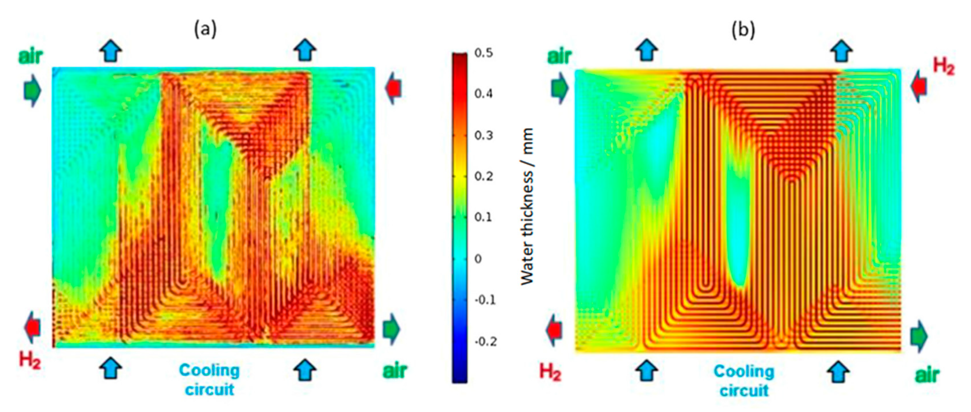 Energies 18 00111 g010