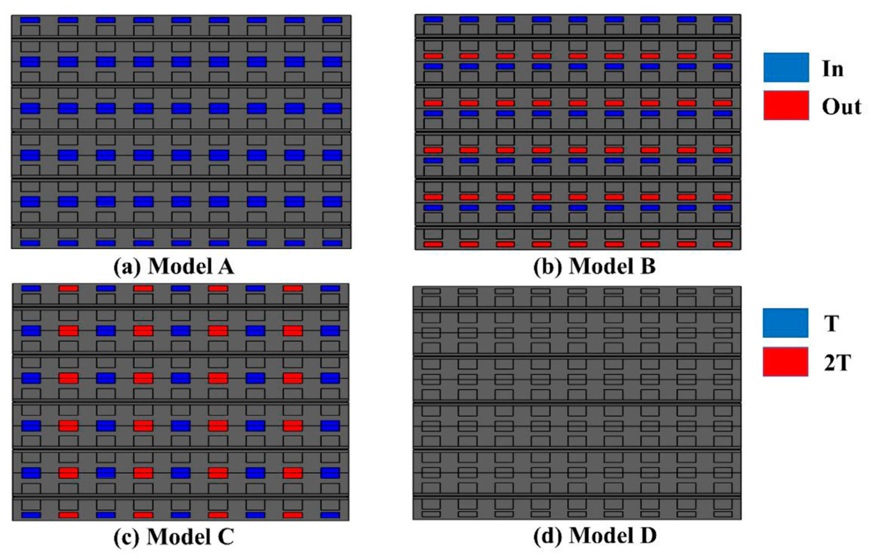 Energies 18 00111 g011