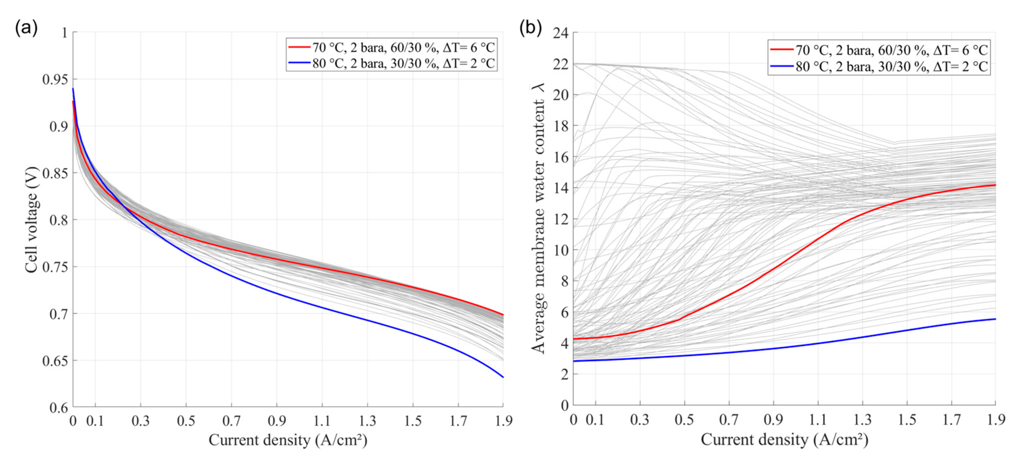 Energies 18 00111 g012