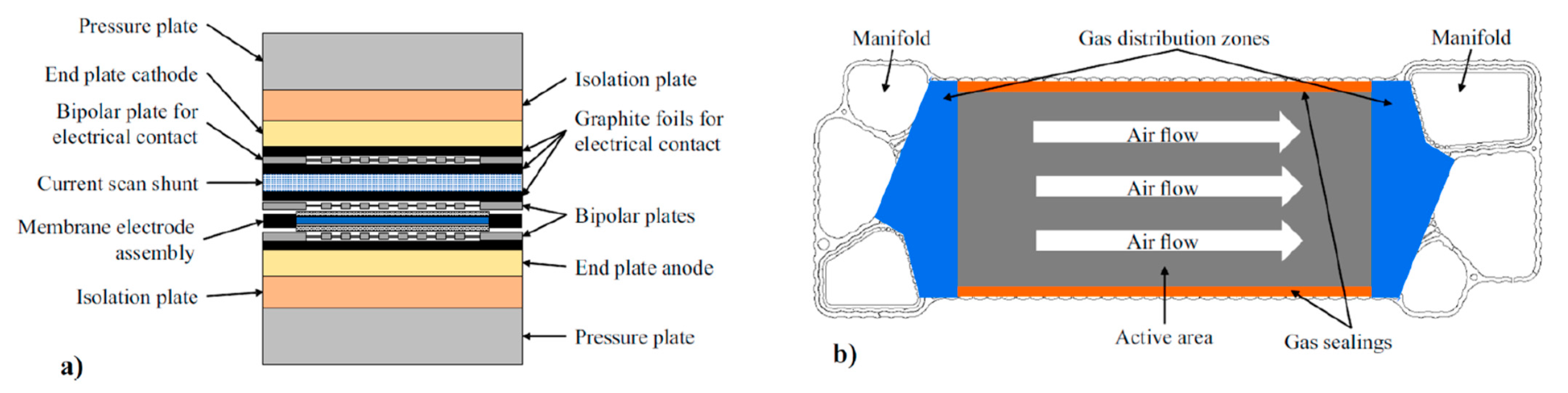 Energies 18 00111 g013