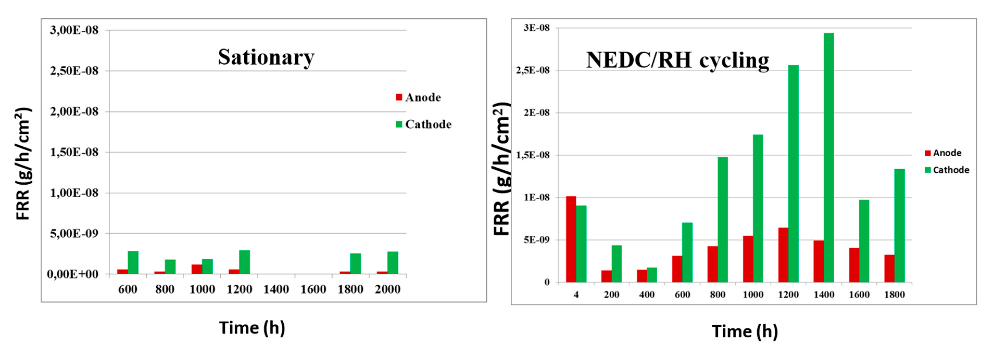 Energies 18 00111 g014
