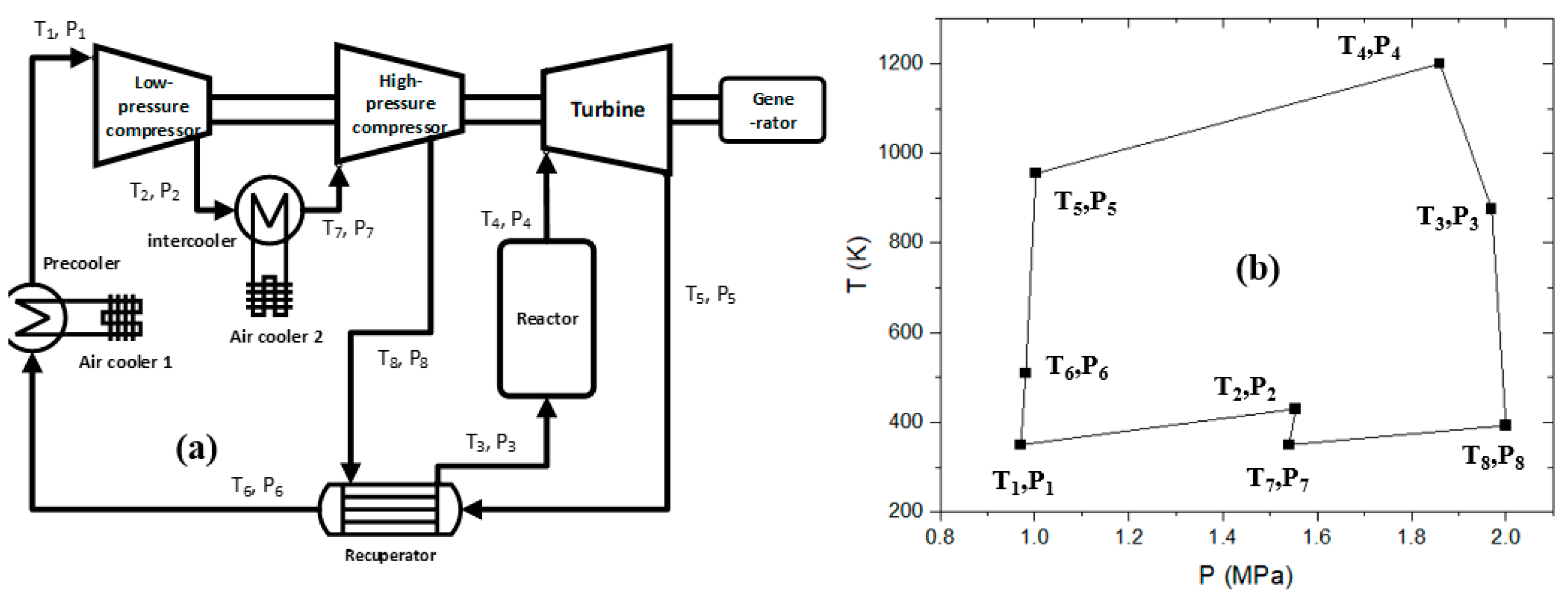 Energies 18 00113 g002