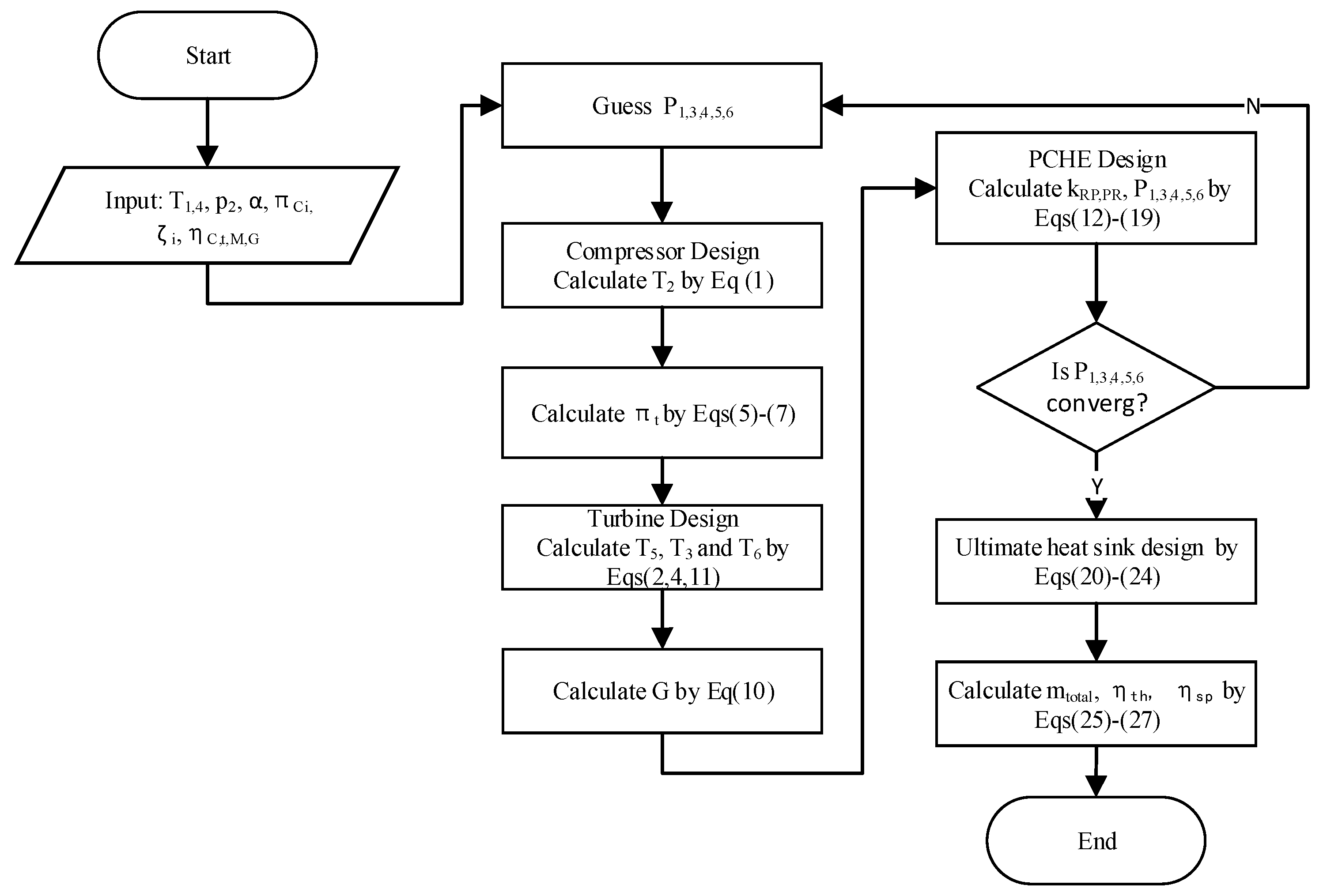 Energies 18 00113 g004