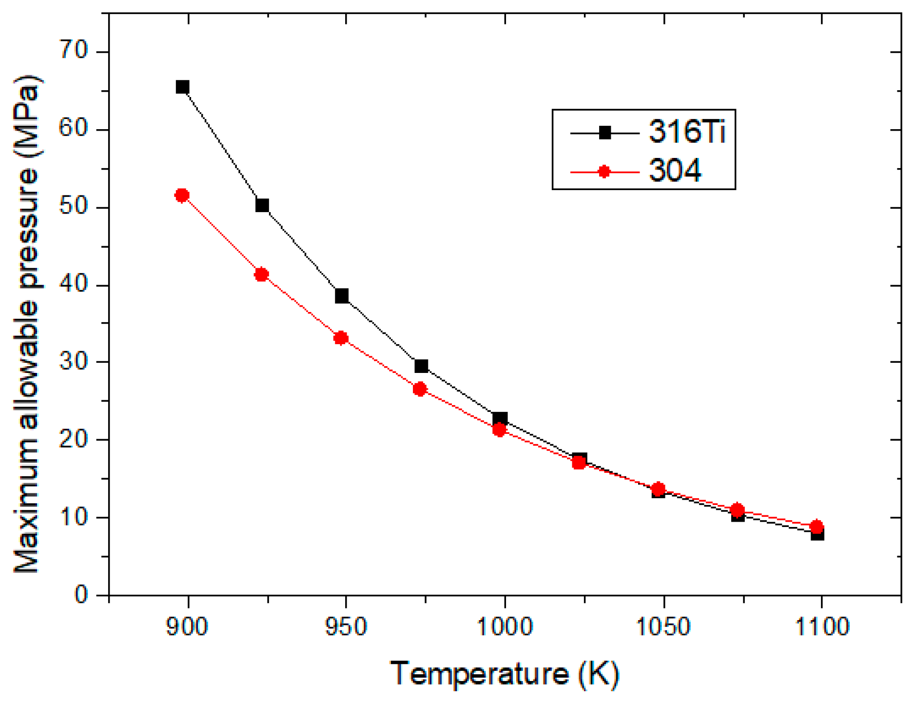 Energies 18 00113 g005
