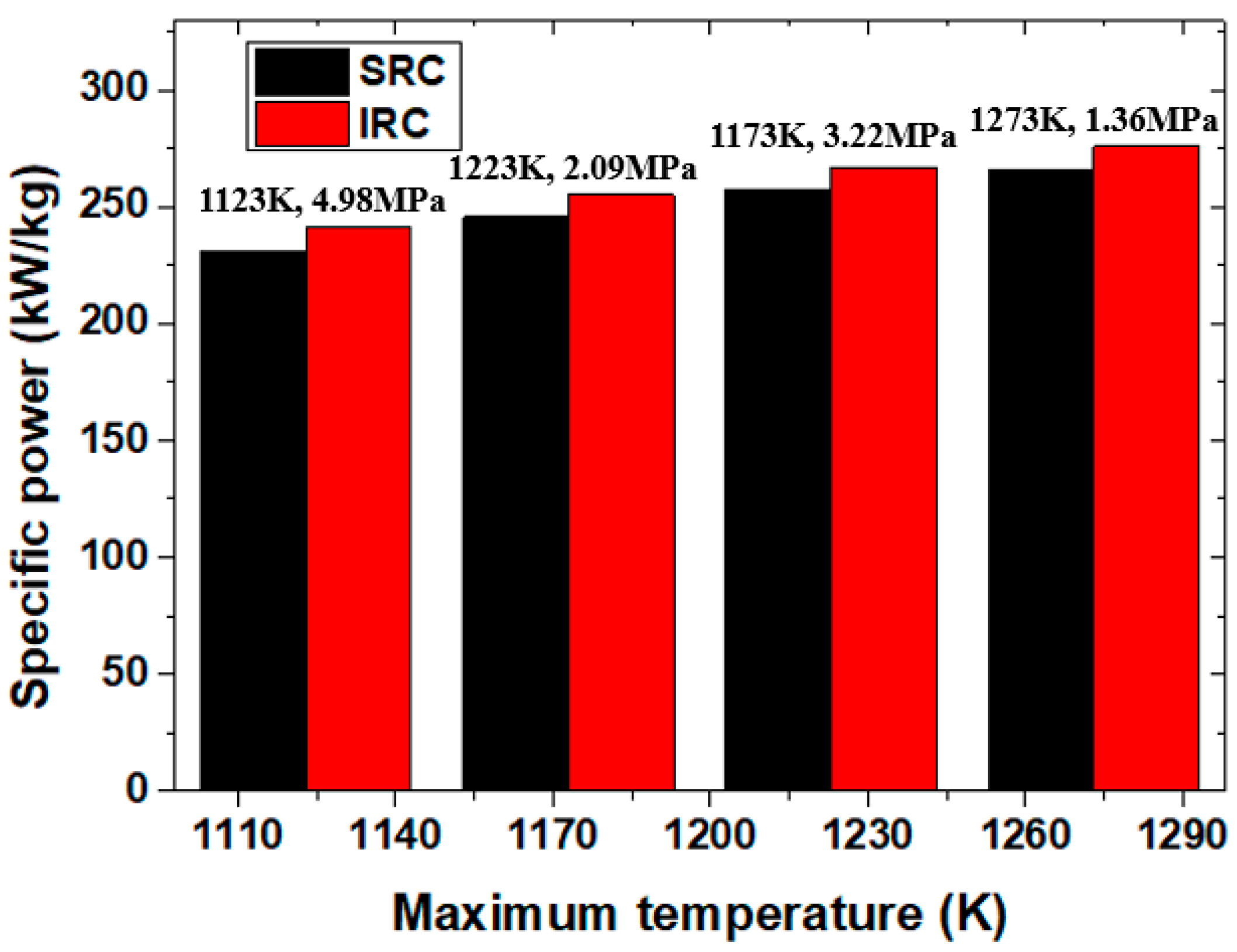 Energies 18 00113 g009