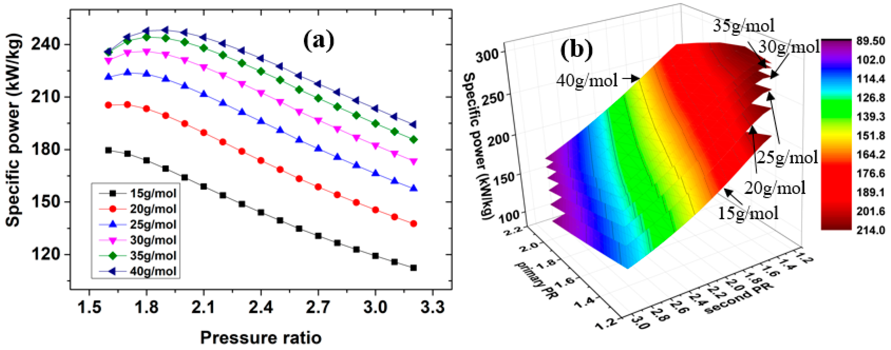 Energies 18 00113 g012