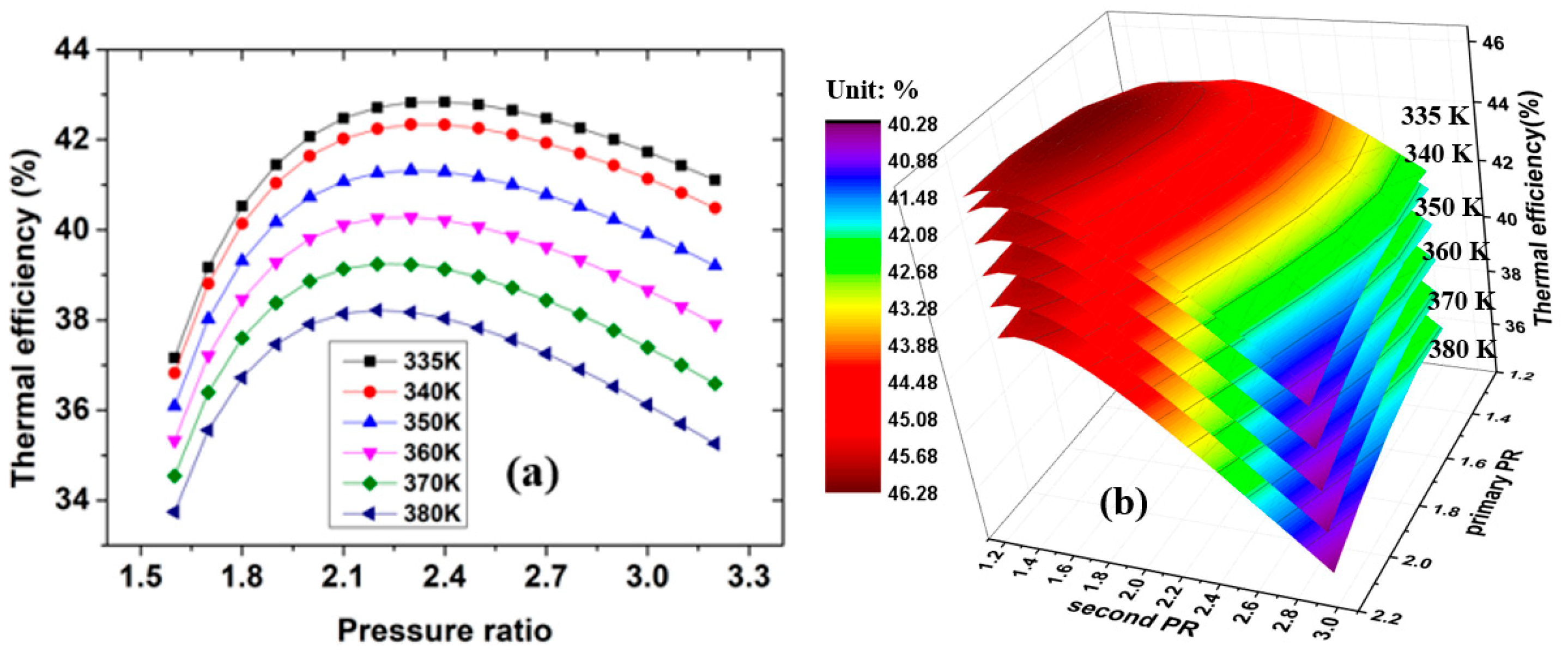 Energies 18 00113 g013