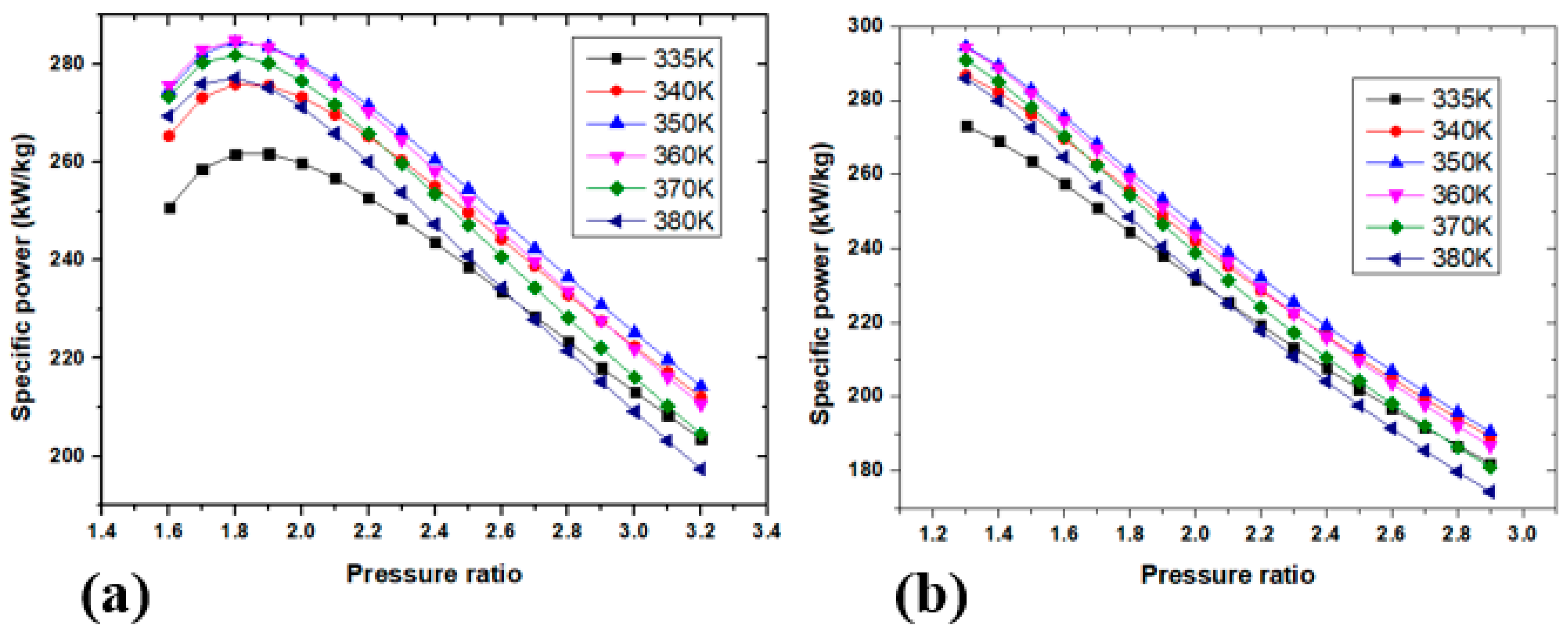 Energies 18 00113 g015