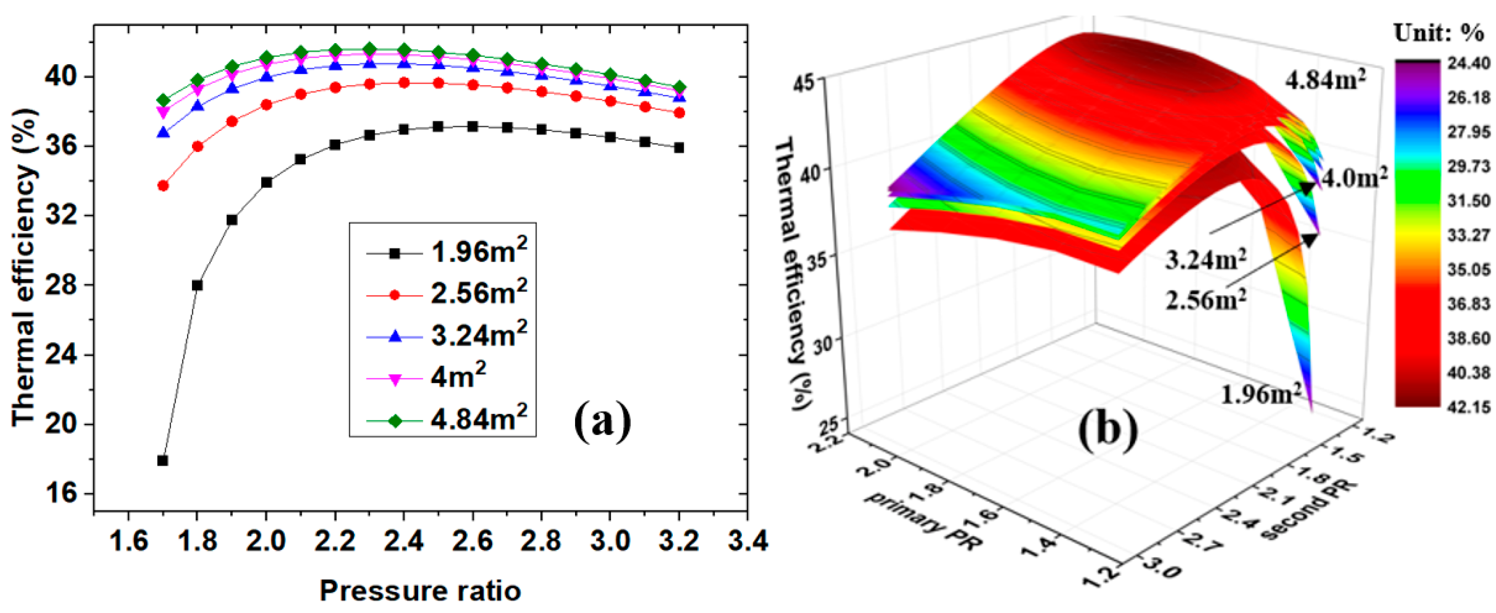 Energies 18 00113 g016