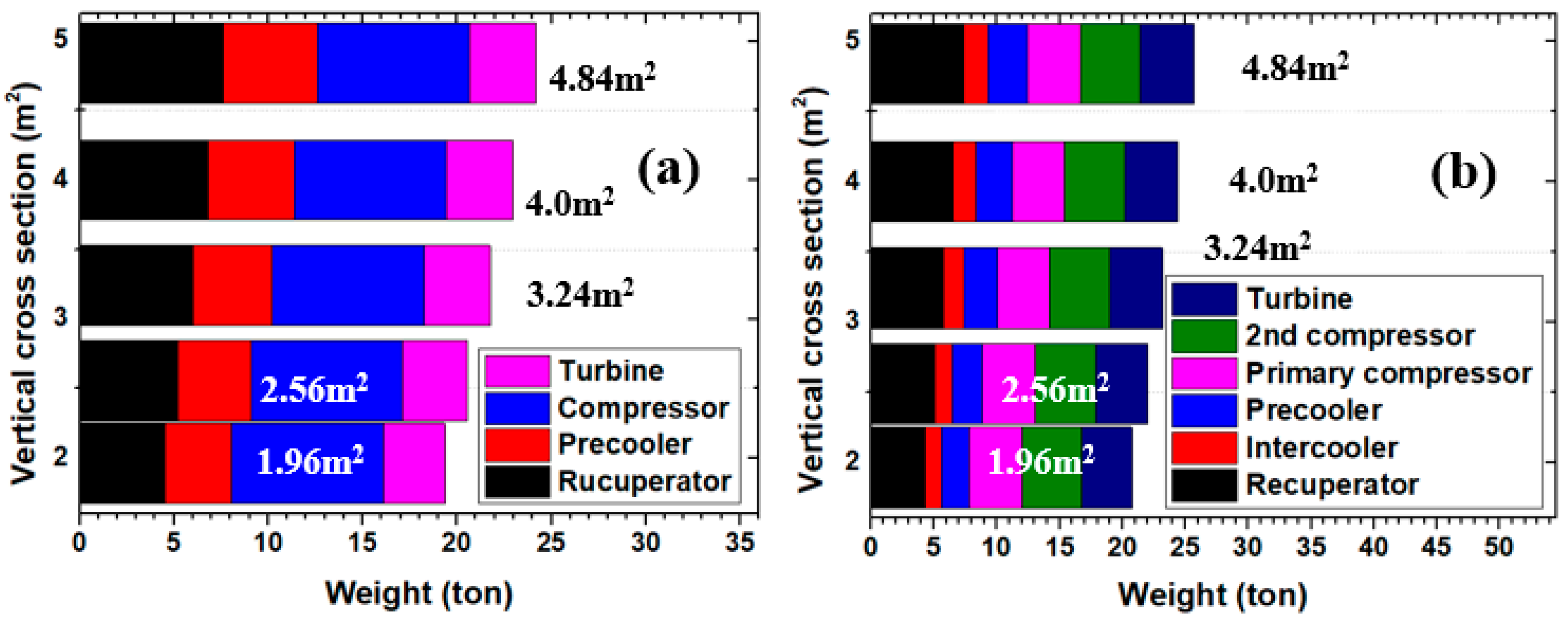 Energies 18 00113 g017