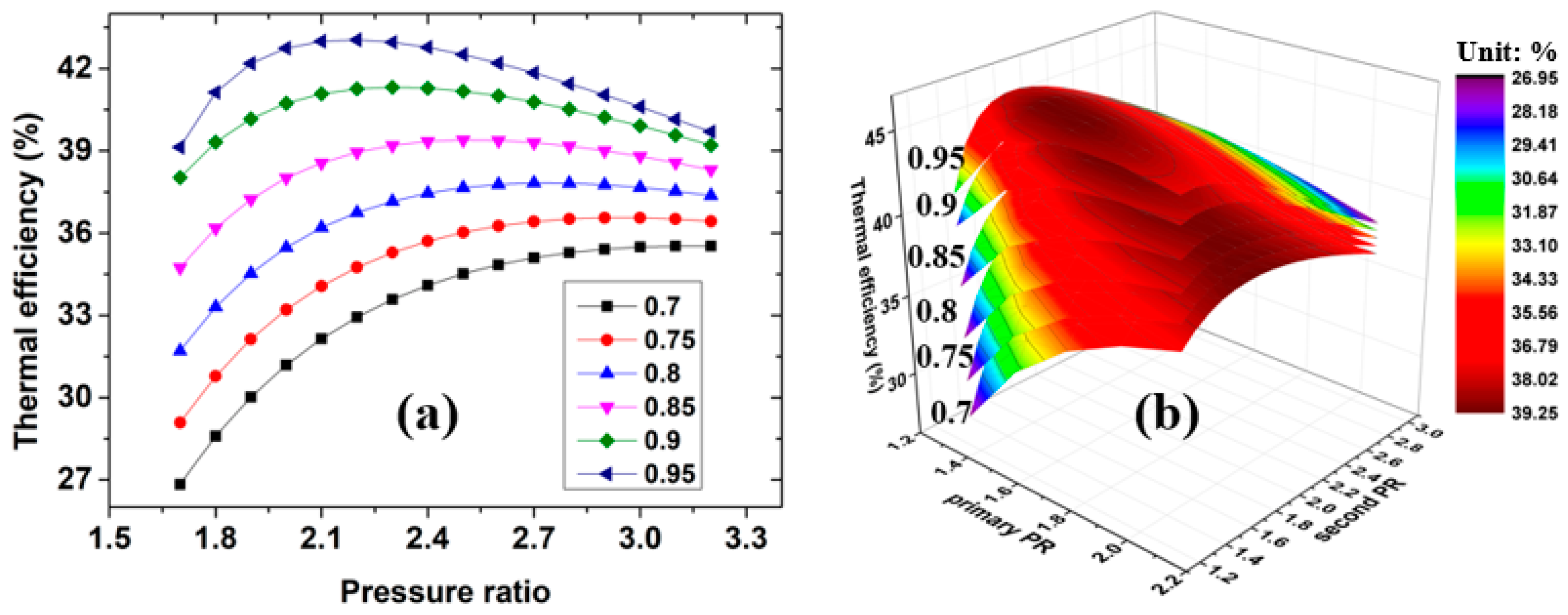 Energies 18 00113 g019