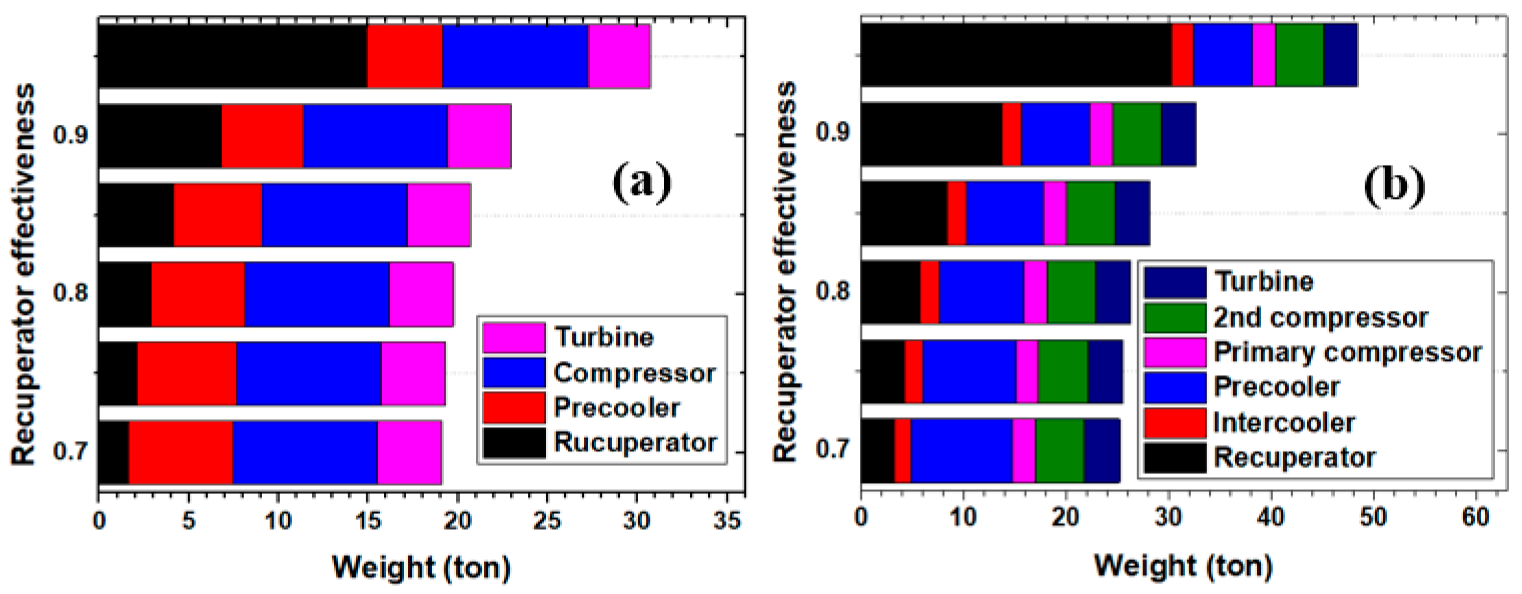 Energies 18 00113 g020