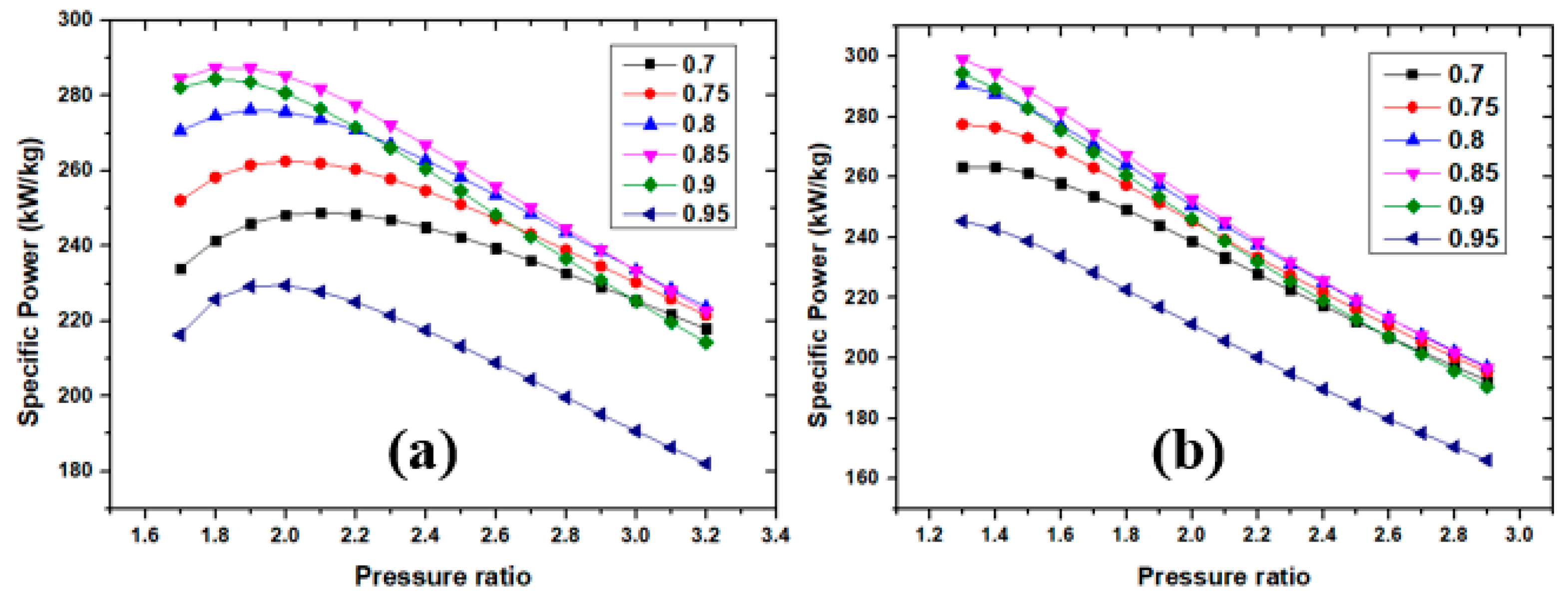 Energies 18 00113 g021