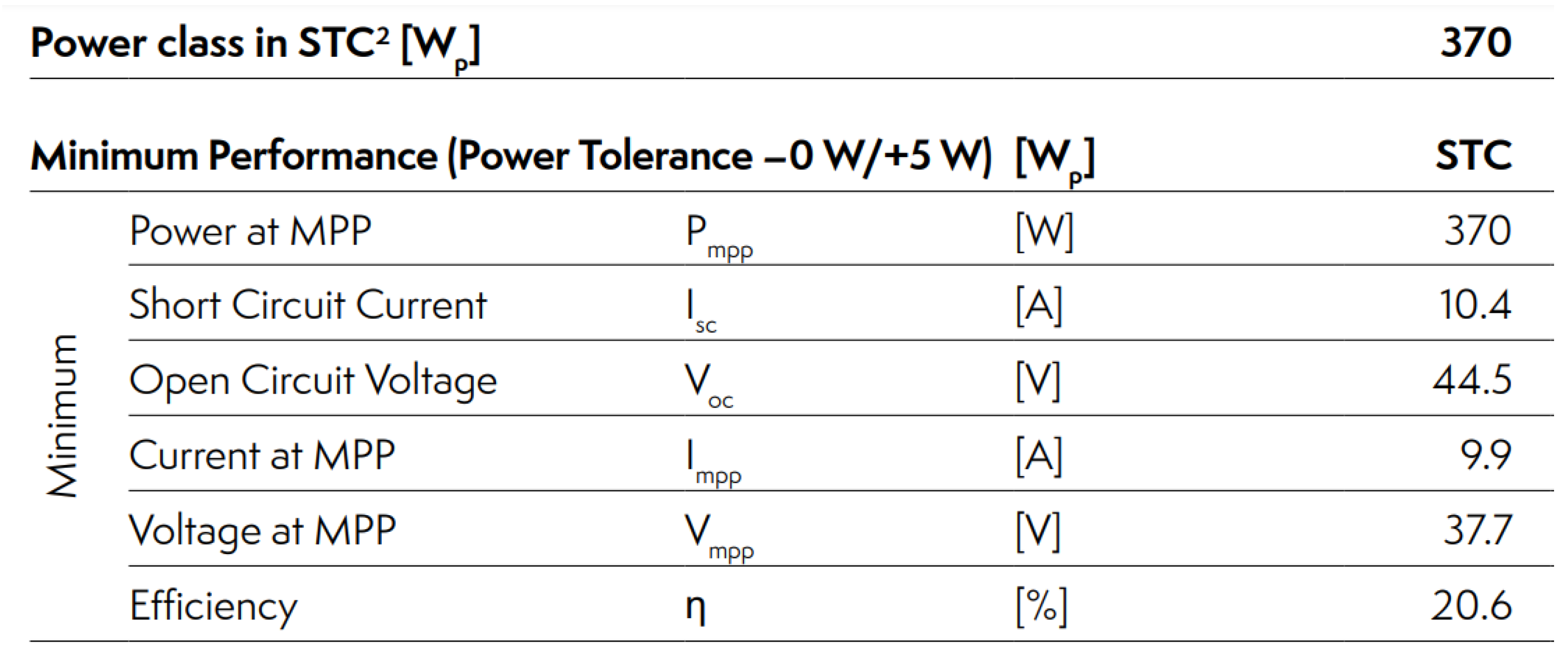 Energies 18 00114 g007