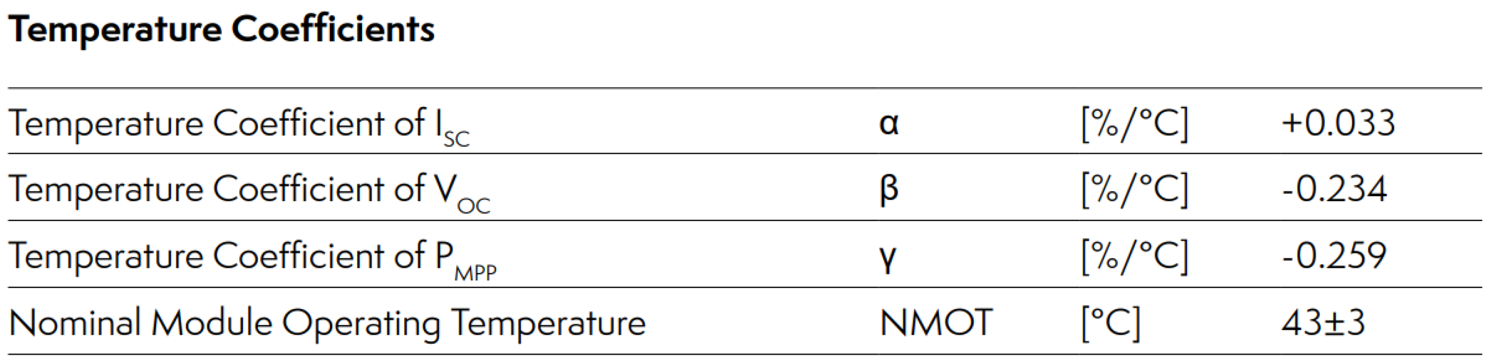 Energies 18 00114 g008
